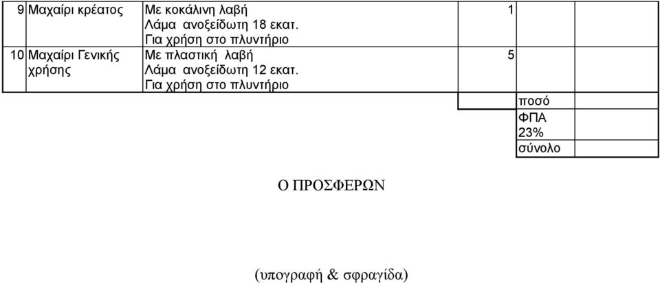 10 Μαχαίρι Γενικής χρήσης Με πλαστική λαβή