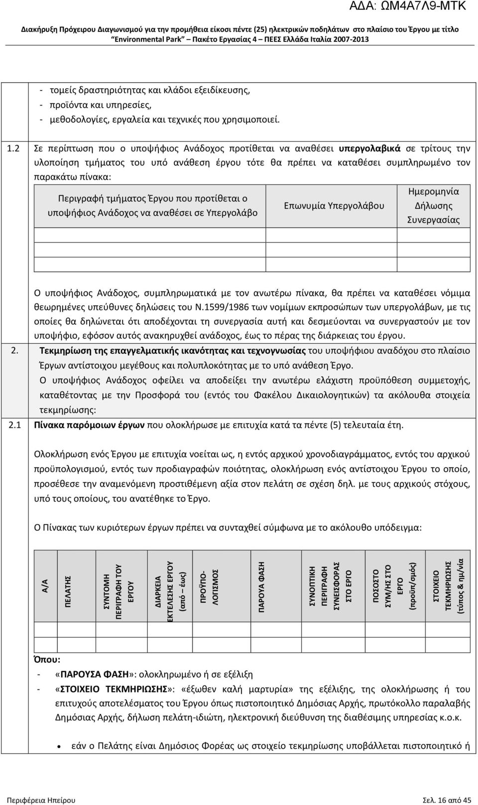 Περιγραφή τμήματος Έργου που προτίθεται ο υποψήφιος Ανάδοχος να αναθέσει σε Υπεργολάβο Επωνυμία Υπεργολάβου Ημερομηνία Δήλωσης Συνεργασίας Ο υποψήφιος Ανάδοχος, συμπληρωματικά με τον ανωτέρω πίνακα,