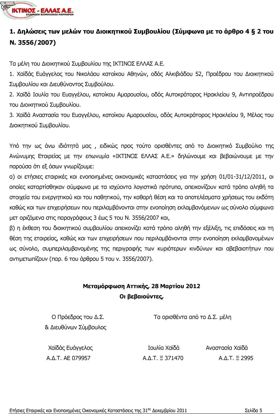 Χαϊδά Ιουλία του Ευαγγέλου, κατοίκου Αμαρουσίου, οδός Αυτοκράτορος Ηρακλείου 9, Αντιπροέδρου του Διοικητικού Συμβουλίου. 3.