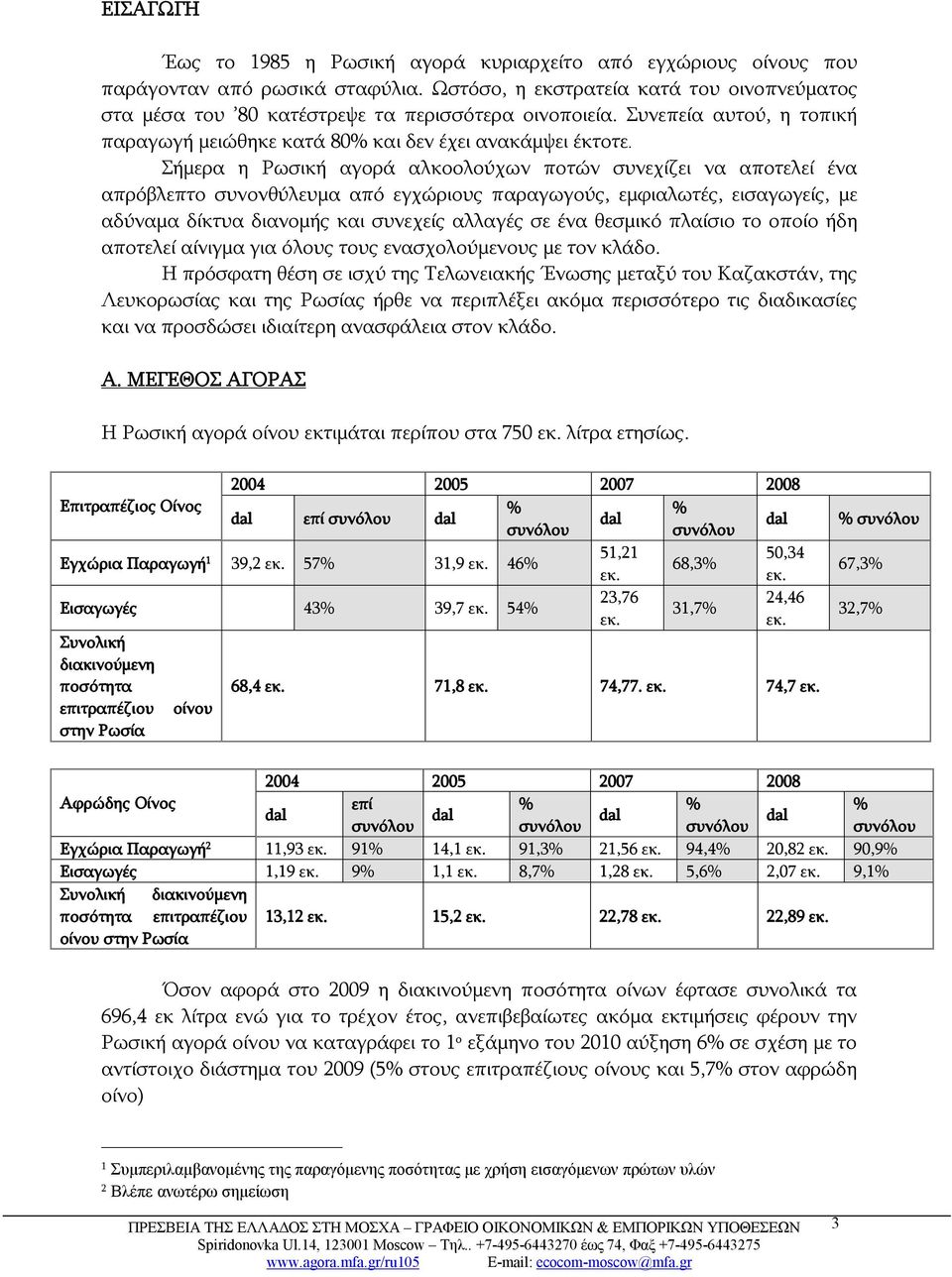 Σήμερα η Ρωσική αγορά αλκοολούχων ποτών συνεχίζει να αποτελεί ένα απρόβλεπτο συνονθύλευμα από εγχώριους παραγωγούς, εμφιαλωτές, εισαγωγείς, με αδύναμα δίκτυα διανομής και συνεχείς αλλαγές σε ένα