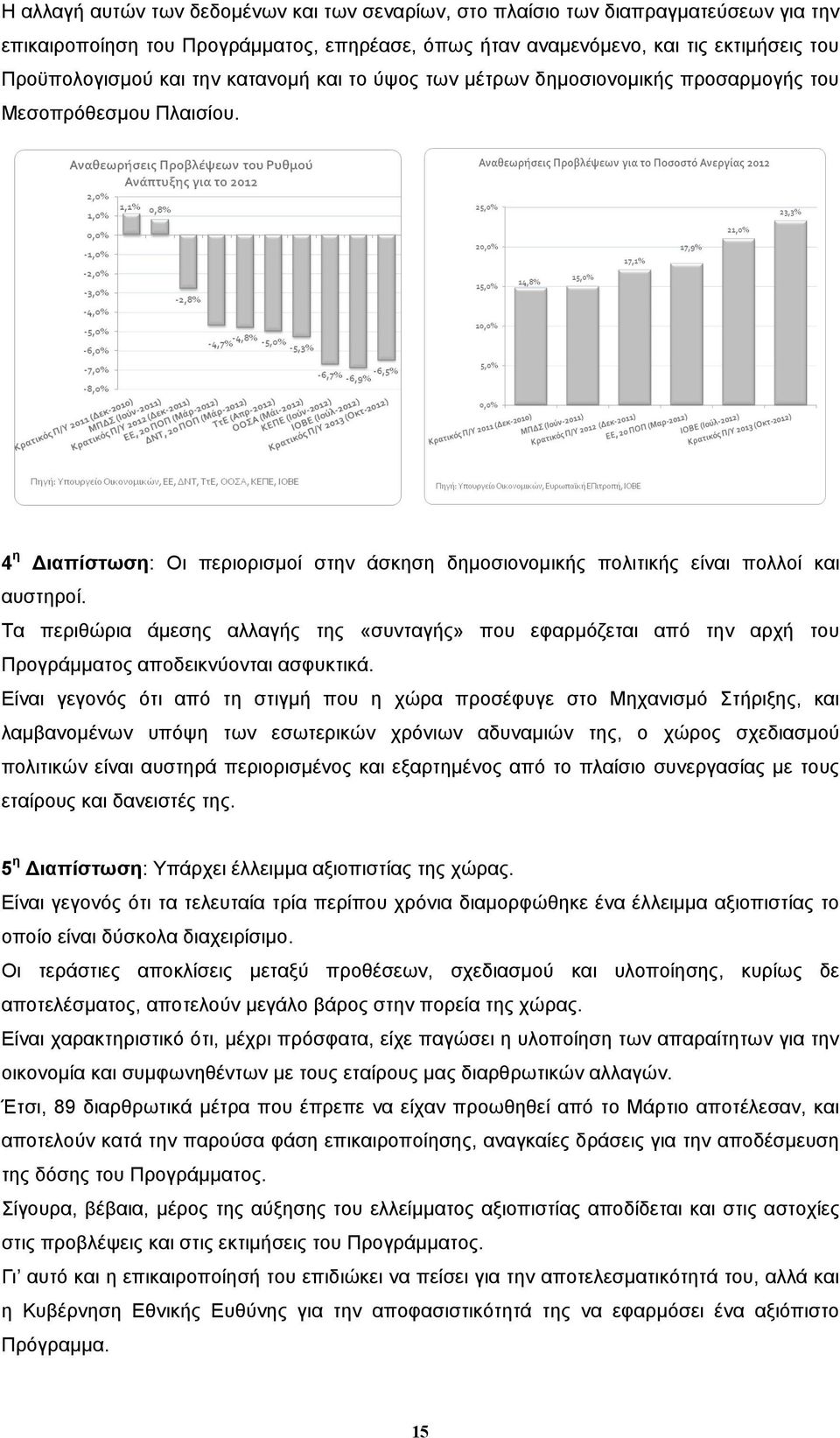 Τα περιθώρια άµεσης αλλαγής της «συνταγής» που εφαρµόζεται από την αρχή του Προγράµµατος αποδεικνύονται ασφυκτικά.