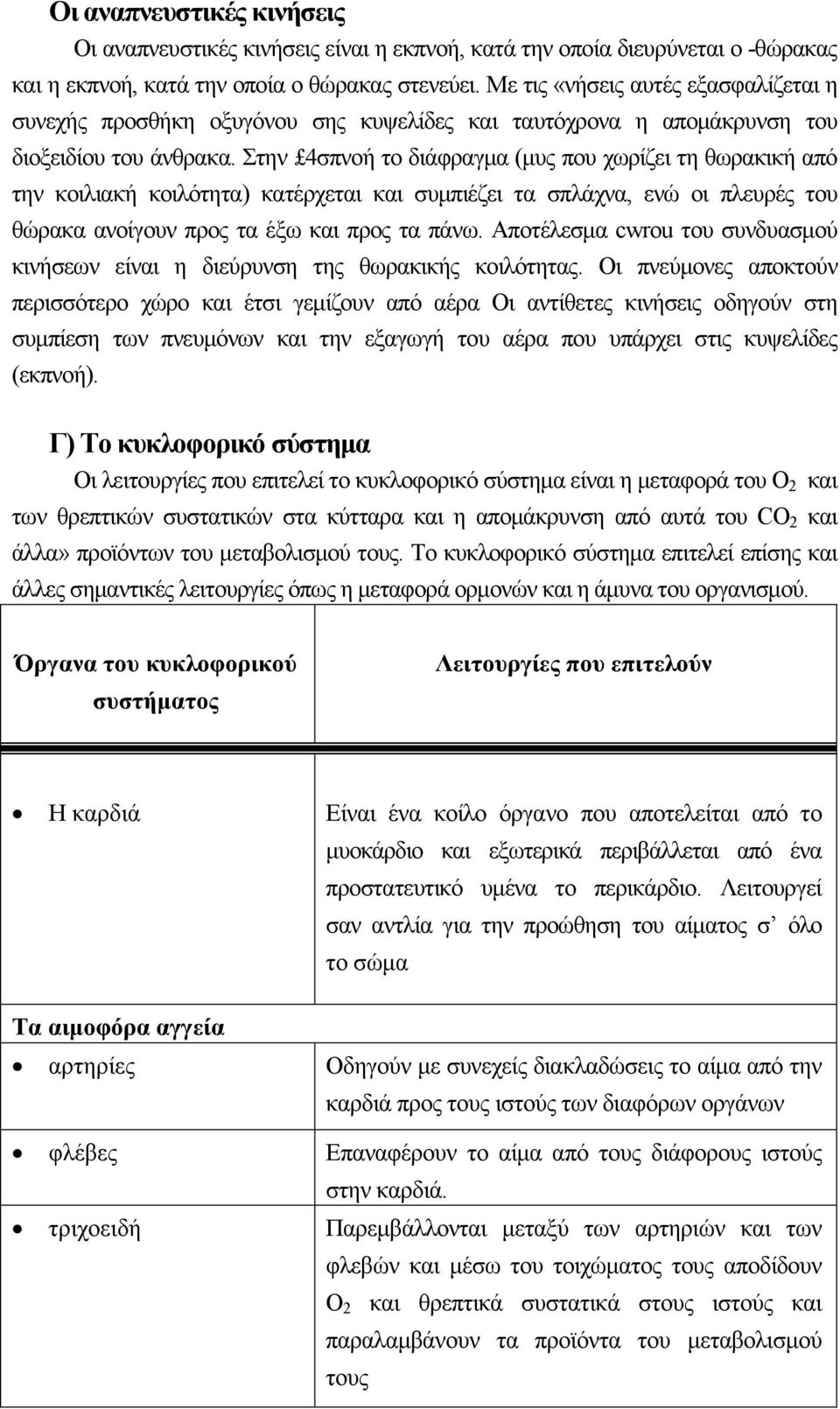 Στην 4σπνοή το διάφραγµα (µυς που χωρίζει τη θωρακική από την κοιλιακή κοιλότητα) κατέρχεται και συµπιέζει τα σπλάχνα, ενώ οι πλευρές του θώρακα ανοίγουν προς τα έξω και προς τα πάνω.