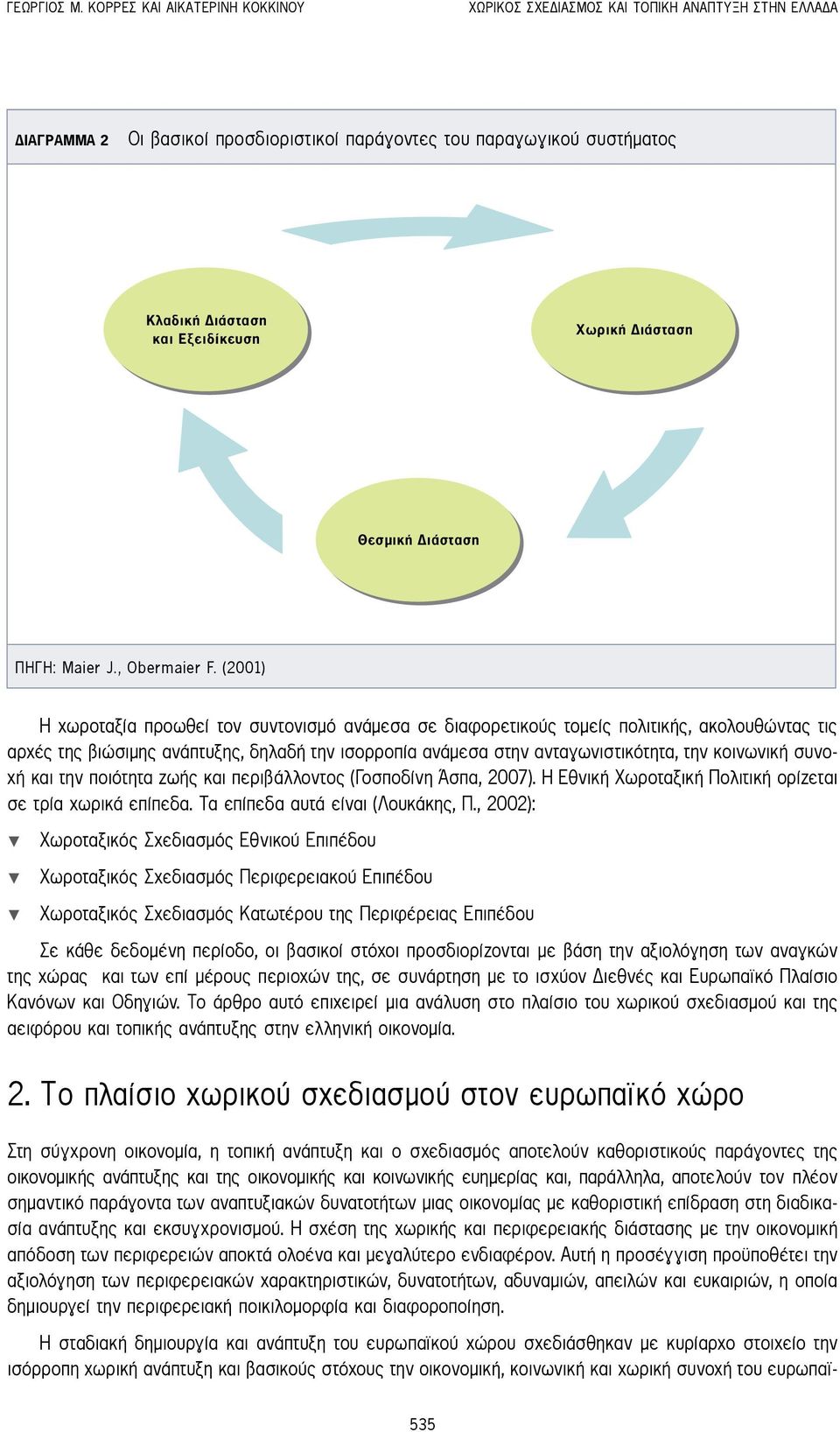 ιάσταση Θεσµική ιάσταση Πηγή: Maier J., Obermaier F.