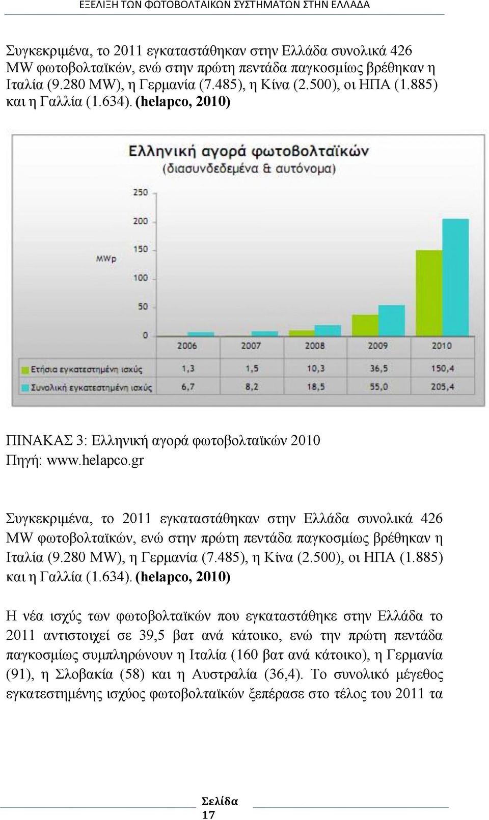 gr Συγκεκριμένα, το 2011 εγκαταστάθηκαν στην Ελλάδα συνολικά 426 MW φωτοβολταϊκών, ενώ στην πρώτη πεντάδα παγκοσμίως βρέθηκαν η Ιταλία (9.280 MW), η Γερμανία (7.485), η Κίνα (2.500), οι ΗΠΑ (1.