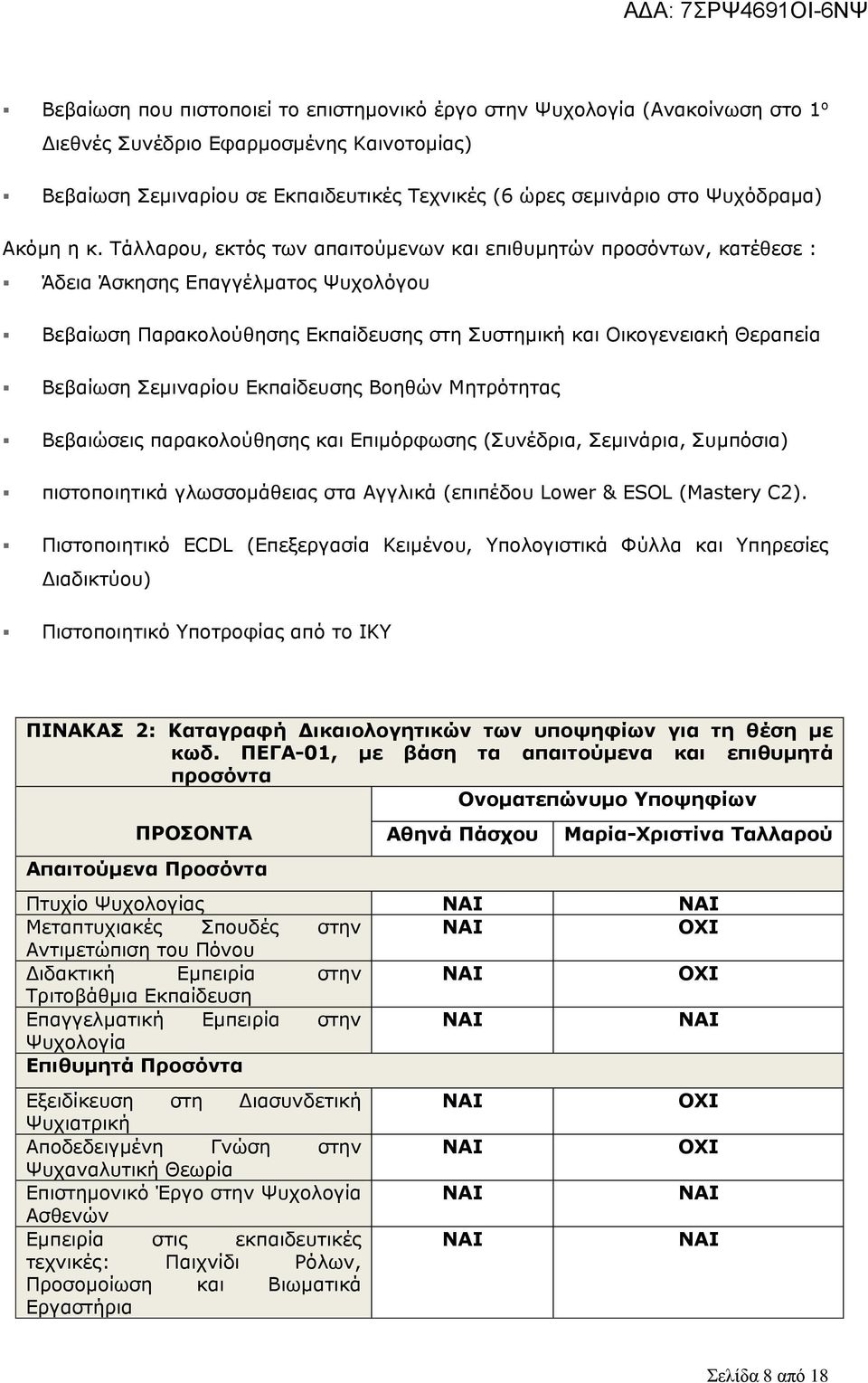 Τάλλαρου, εκτός των απαιτούμενων και επιθυμητών προσόντων, κατέθεσε : Άδεια Άσκησης Επαγγέλματος Ψυχολόγου Βεβαίωση Παρακολούθησης Εκπαίδευσης στη Συστημική και Οικογενειακή Θεραπεία Βεβαίωση