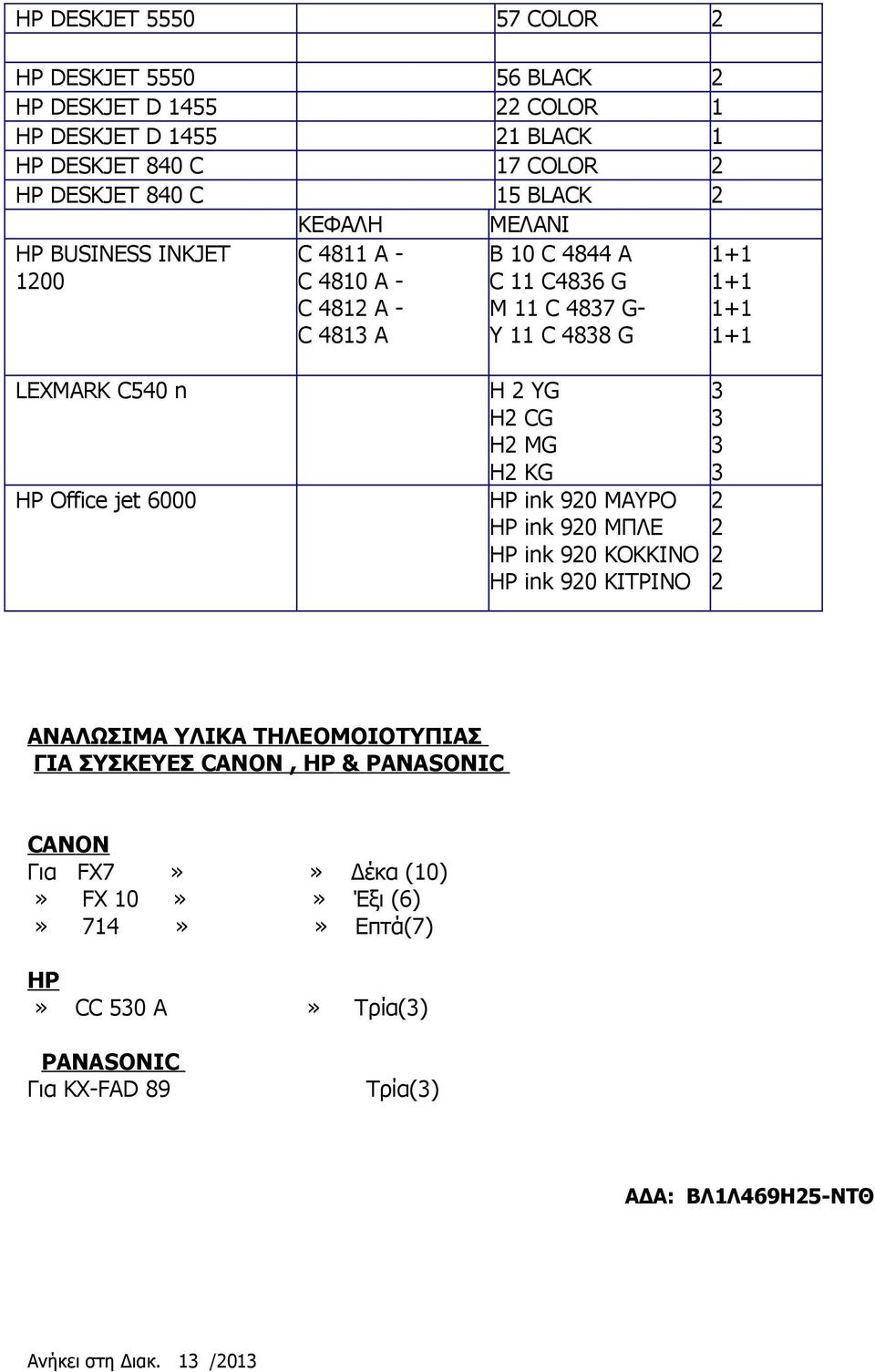 C540 n HP Office jet 6000 H 2 YG H2 CG H2 MG H2 KG HP ink 920 ΜΑΥΡΟ HP ink 920 ΜΠΛΕ HP ink 920 KΟΚΚΙΝΟ ΗP ink 920 KΙΤΡΙΝΟ 3 3 3 3 2 2 2 2 ΑΝΑΛΩΣΙΜΑ ΥΛΙΚΑ