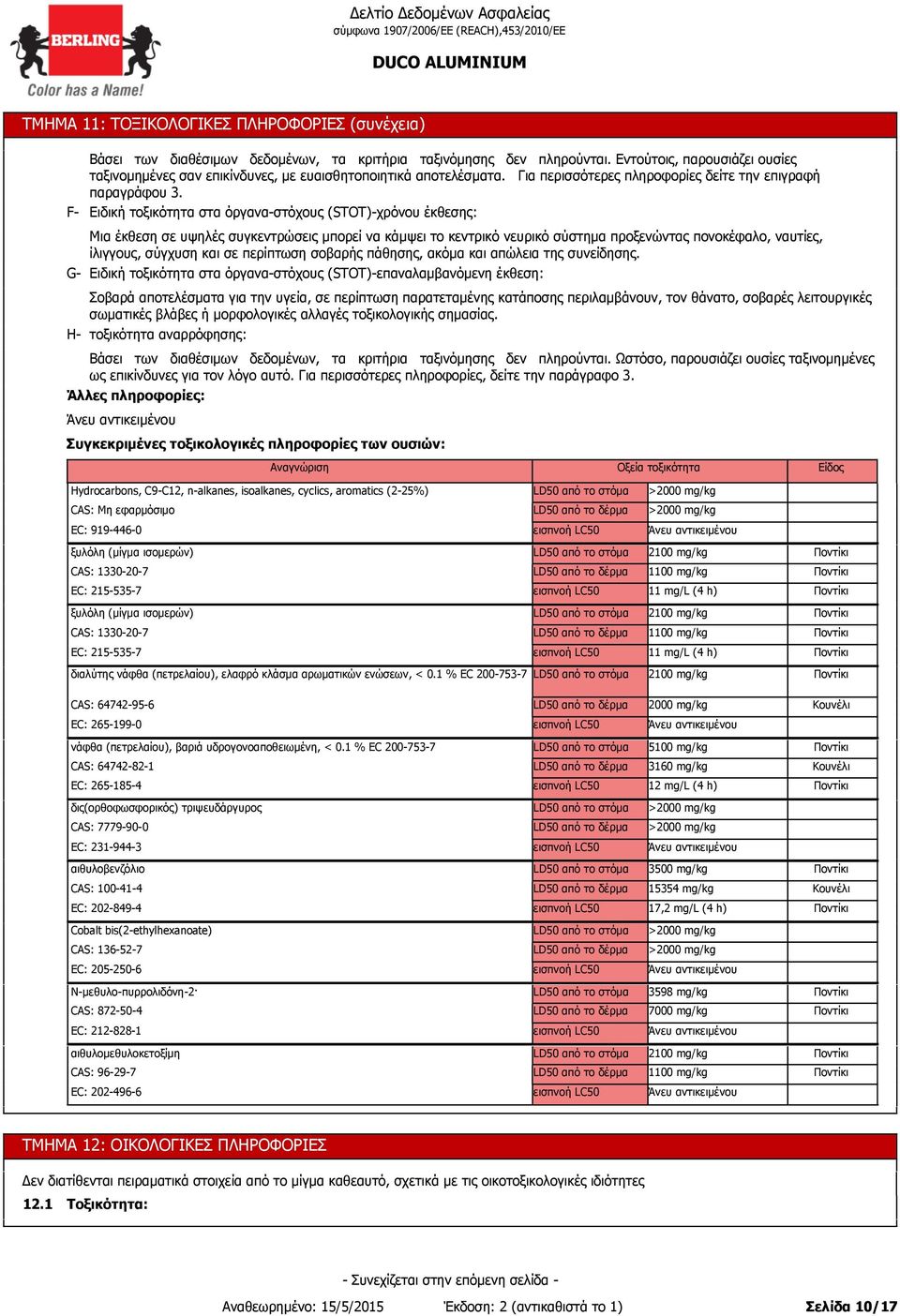 Ειδική τοξικότητα στα όργανα-στόχους (STOT)-χρόνου έκθεσης: Μια έκθεση σε υψηλές συγκεντρώσεις μπορεί να κάμψει το κεντρικό νευρικό σύστημα προξενώντας πονοκέφαλο, ναυτίες, ίλιγγους, σύγχυση και σε