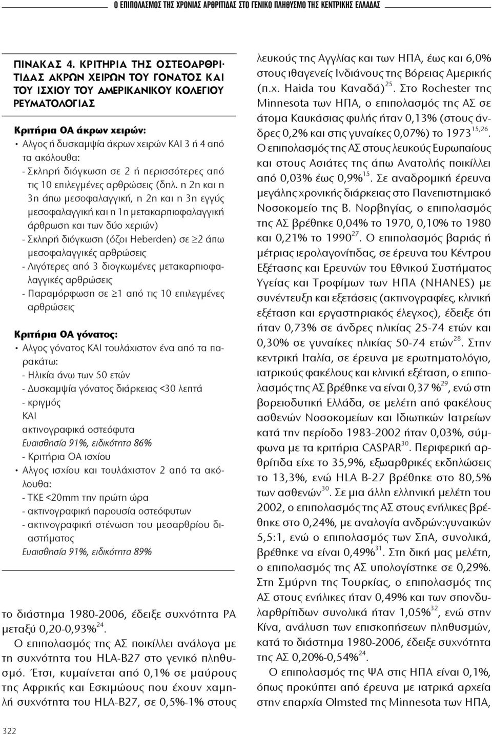 Σκληρή διόγκωση σε 2 ή περισσότερες από τις 10 επιλεγμένες αρθρώσεις (δηλ.