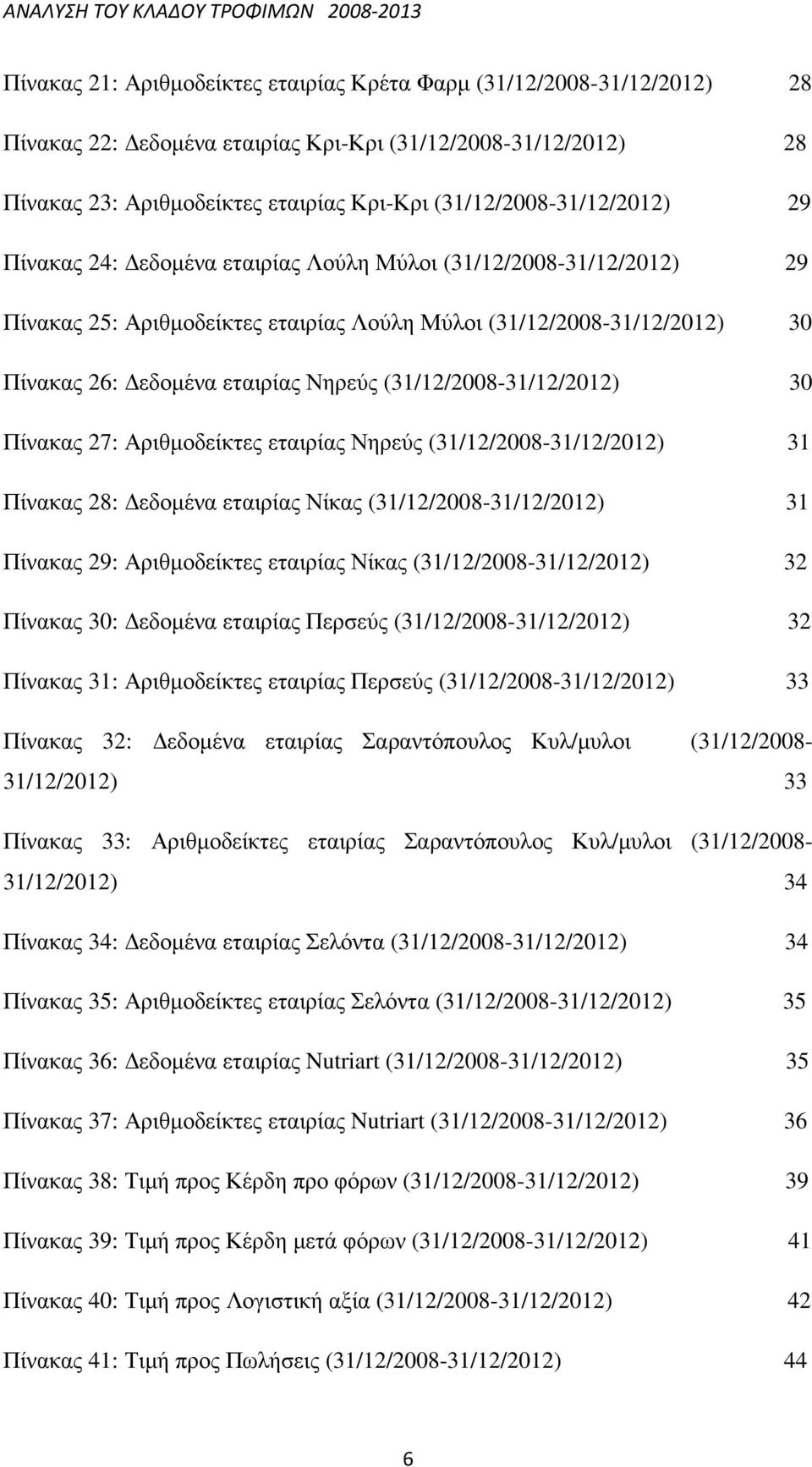 Νηρεύς (31/12/2008-31/12/2012) 30 Πίνακας 27: Αριθµοδείκτες εταιρίας Νηρεύς (31/12/2008-31/12/2012) 31 Πίνακας 28: εδοµένα εταιρίας Νίκας (31/12/2008-31/12/2012) 31 Πίνακας 29: Αριθµοδείκτες εταιρίας