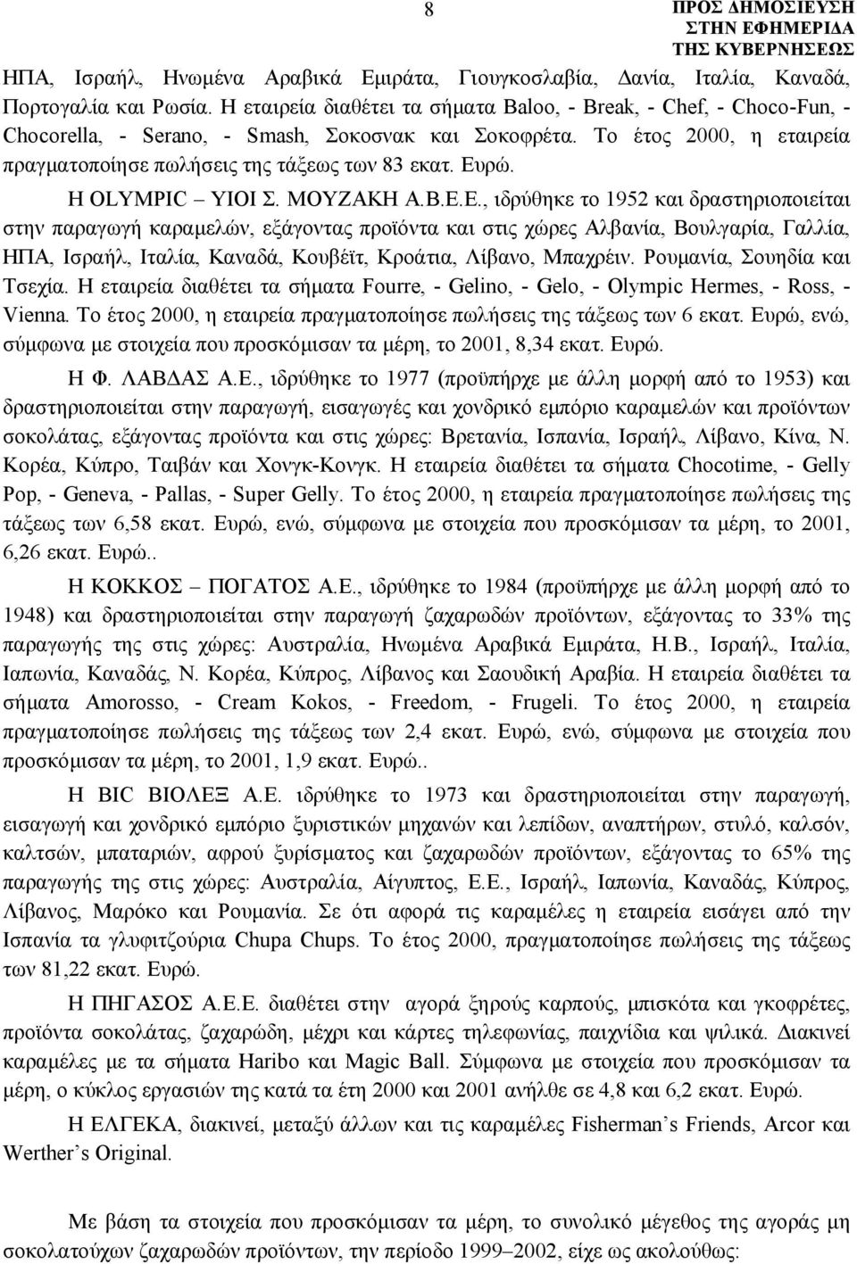 Ευρώ. Η OLYMPIC ΥΙΟΙ Σ. ΜΟΥΖΑΚΗ Α.Β.Ε.Ε., ιδρύθηκε το 1952 και δραστηριοποιείται στην παραγωγή καραμελών, εξάγοντας προϊόντα και στις χώρες Αλβανία, Βουλγαρία, Γαλλία, ΗΠΑ, Ισραήλ, Ιταλία, Καναδά, Κουβέϊτ, Κροάτια, Λίβανο, Μπαχρέιν.