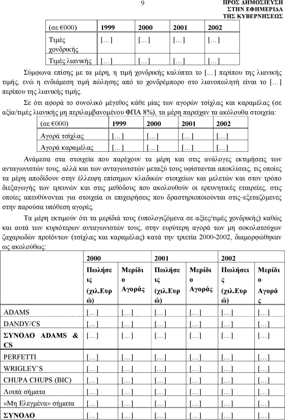 Σε ότι αφορά το συνολικό μέγεθος κάθε μίας των αγορών τσίχλας και καραμέλας (σε αξία/τιμές λιανικής μη περιλαμβανομένου ΦΠΑ 8%), τα μέρη παρείχαν τα ακόλουθα στοιχεία: (σε 000) 1999 2000 2001 2002