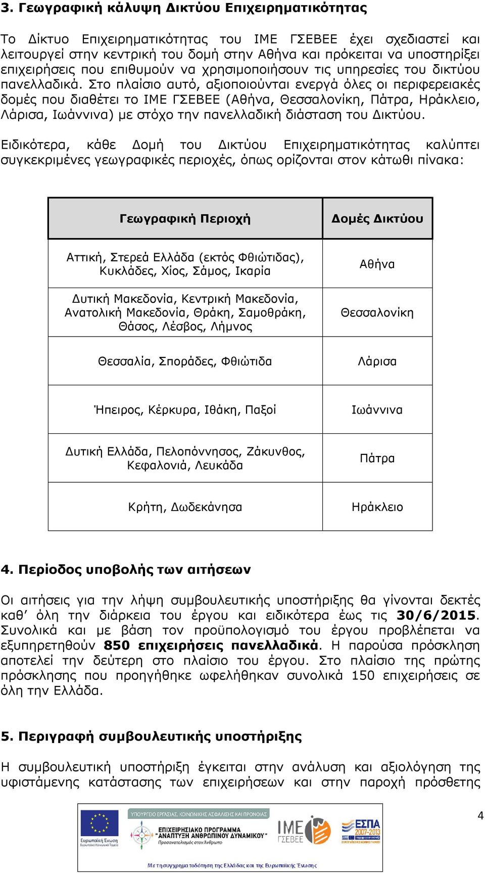 Στο πλαίσιο αυτό, αξιοποιούνται ενεργά όλες οι περιφερειακές δομές που διαθέτει το ΙΜΕ ΓΣΕΒΕΕ (Αθήνα, Θεσσαλονίκη, Πάτρα, Ηράκλειο, Λάρισα, Ιωάννινα) με στόχο την πανελλαδική διάσταση του Δικτύου.