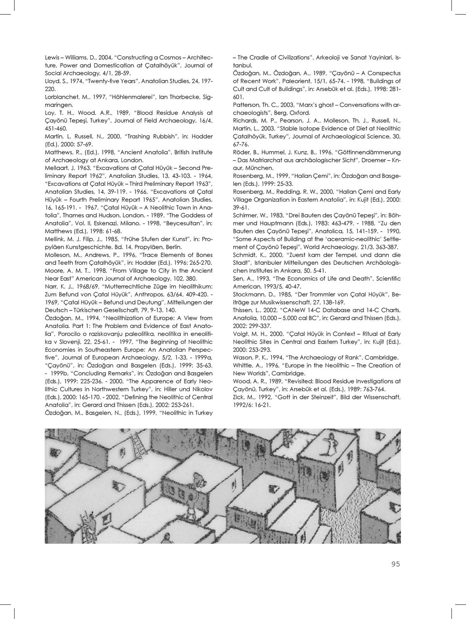 , 1989, Blood Residue Analysis at Çayönü Tepeşi, Turkey, Journal of Field Archaeology, 16/4, 451-460. Martin, L. Russell, N., 2000, Trashing Rubbish, in: Hodder (Ed.), 2000: 57-69. Matthews, R., (Ed.