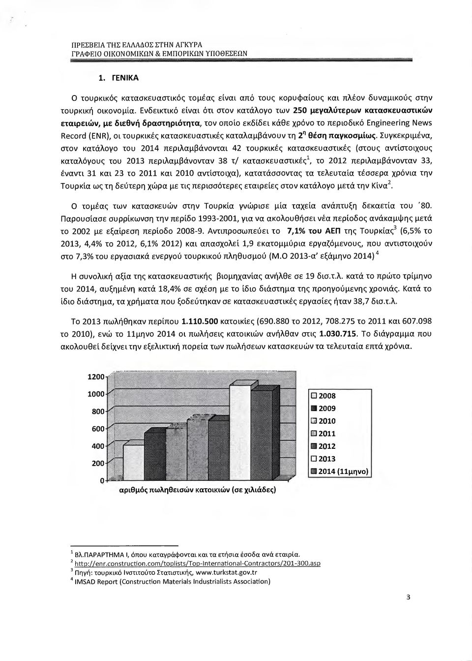 κατασκευαστικές καταλαµβάνουν τη 2 η θέση παγκοσµίως.