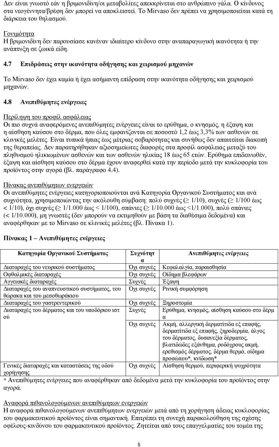 7 Επιδράσεις στην ικανότητα οδήγησης και χειρισμού μηχανών Το Mirvaso δεν έχει καμία ή έχει ασήμαντη επίδραση στην ικανότητα οδήγησης και χειρισμού μηχανών. 4.