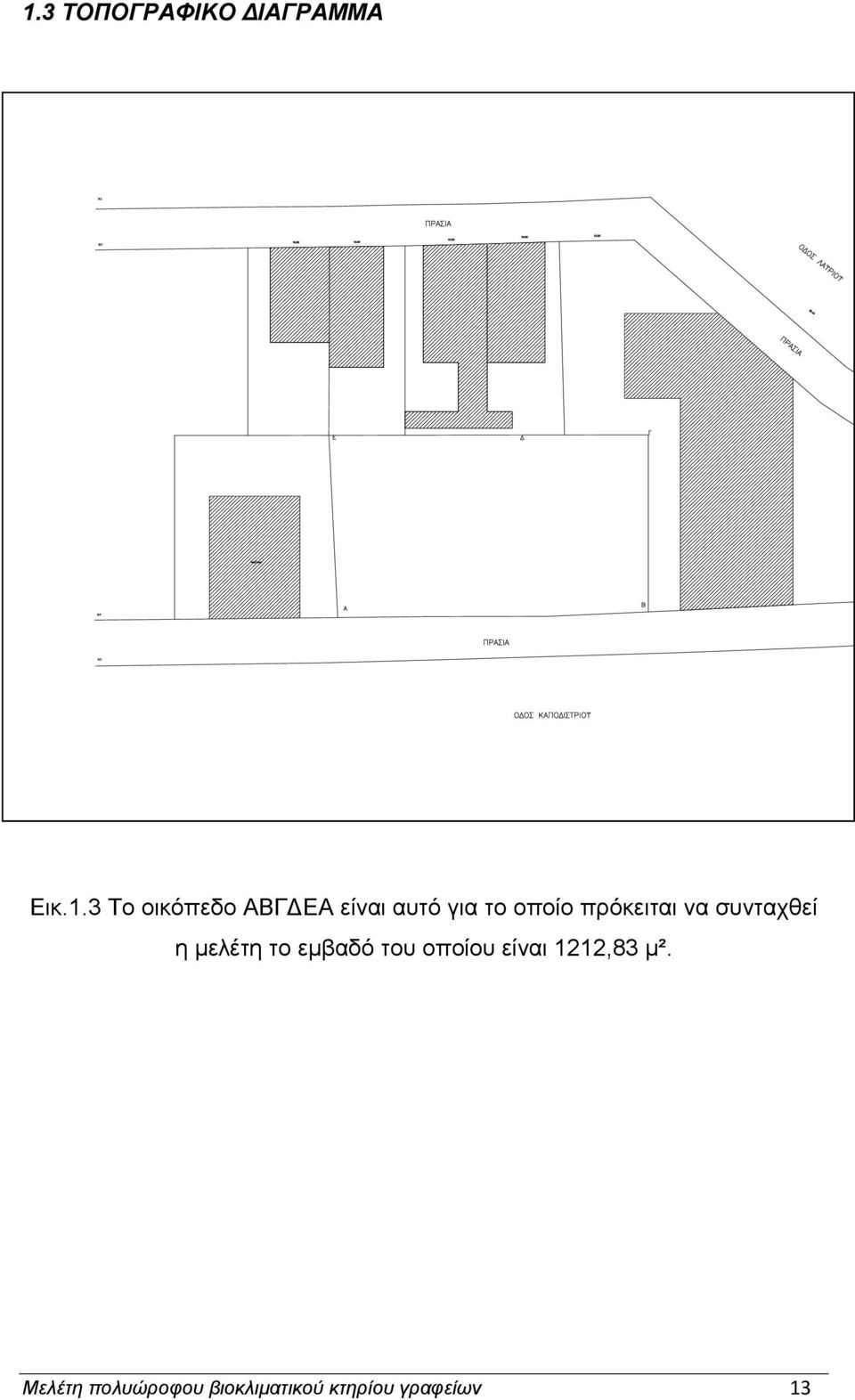 ζπληαρζεί ε κειέηε ην εκβαδφ ηνπ νπνίνπ είλαη