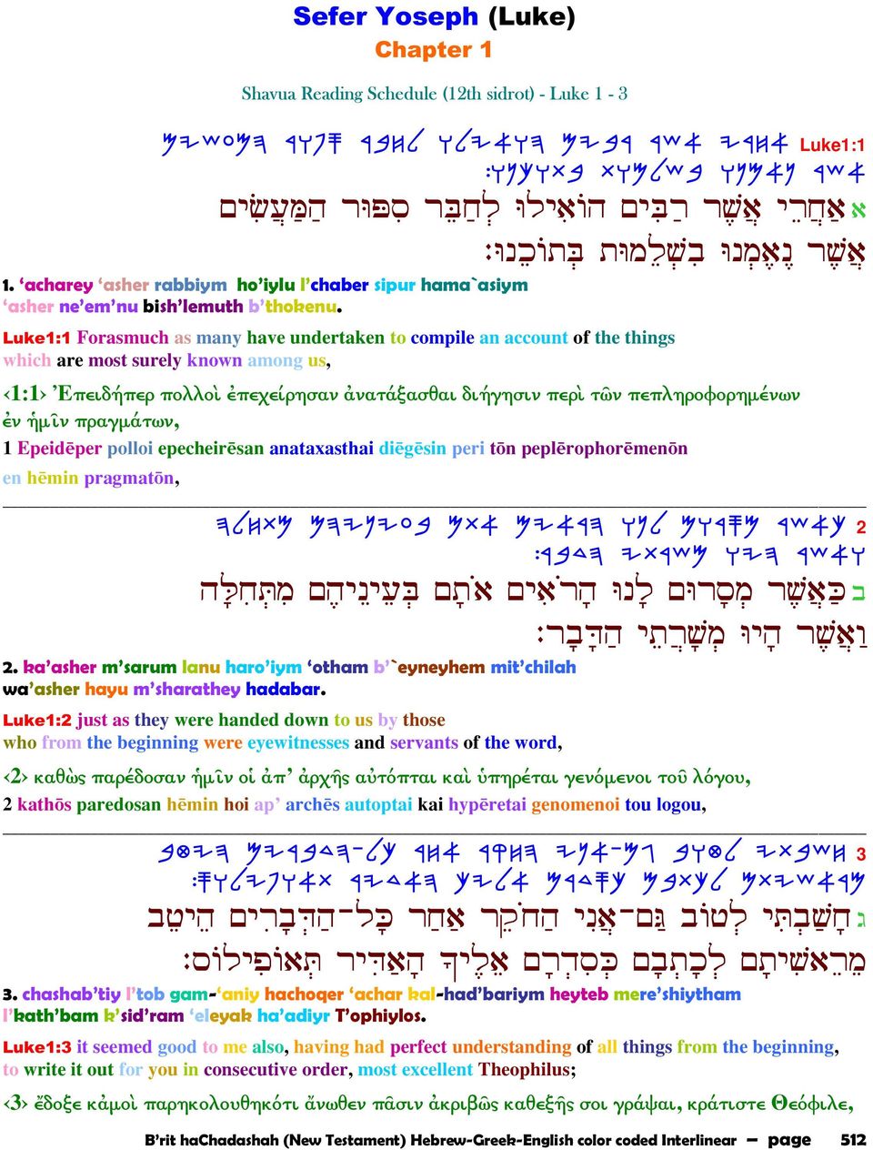 Luke1:1 Forasmuch as many have undertaken to compile an account of the things which are most surely known among us, 1:1 Ἐπειδήπερ πολλοὶ ἐπεχείρησαν ἀνατάξασθαι διήγησιν περὶ τῶν πεπληροφορηµένων ἐν