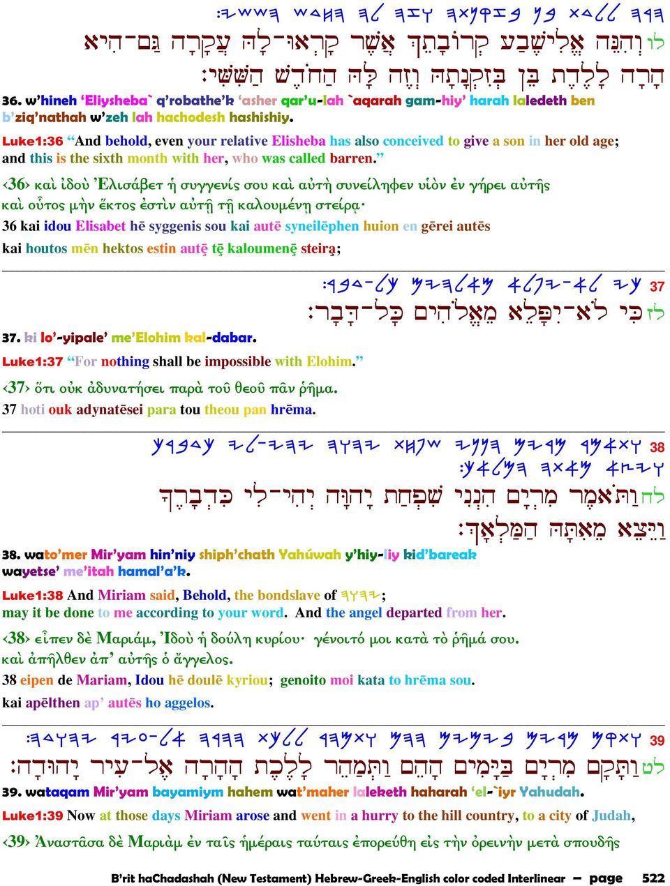 Luke1:36 And behold, even your relative Elisheba has also conceived to give a son in her old age; and this is the sixth month with her, who was called barren.