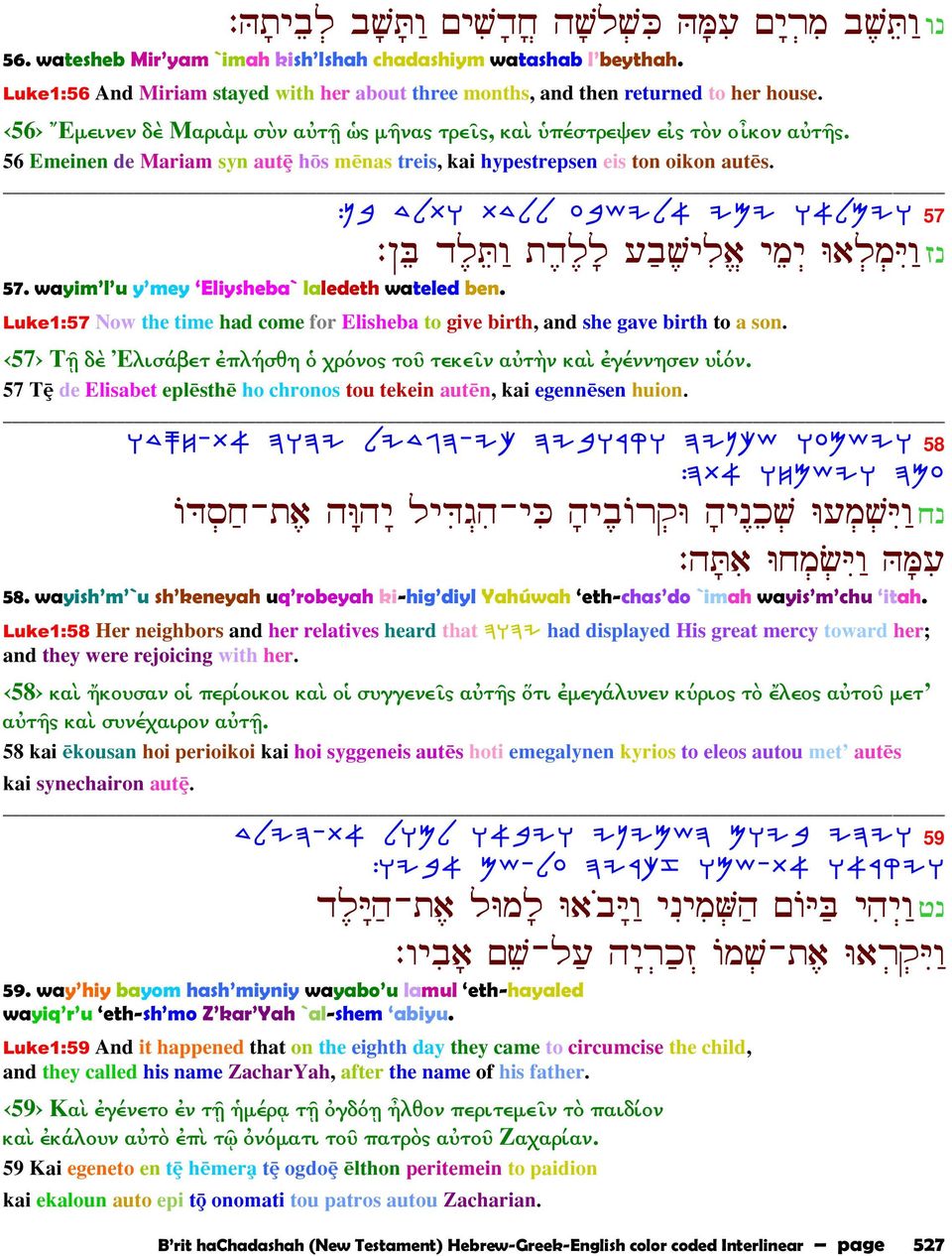 :Od CLxE ZCLL RA[IL@ INI h@lnle 57 : A Uµ œ µƒ ¹½ E ¹Iµ ˆ 57. wayim l u y mey Eliysheba` laledeth wateled ben. Luke1:57 Now the time had come for Elisheba to give birth, and she gave birth to a son.