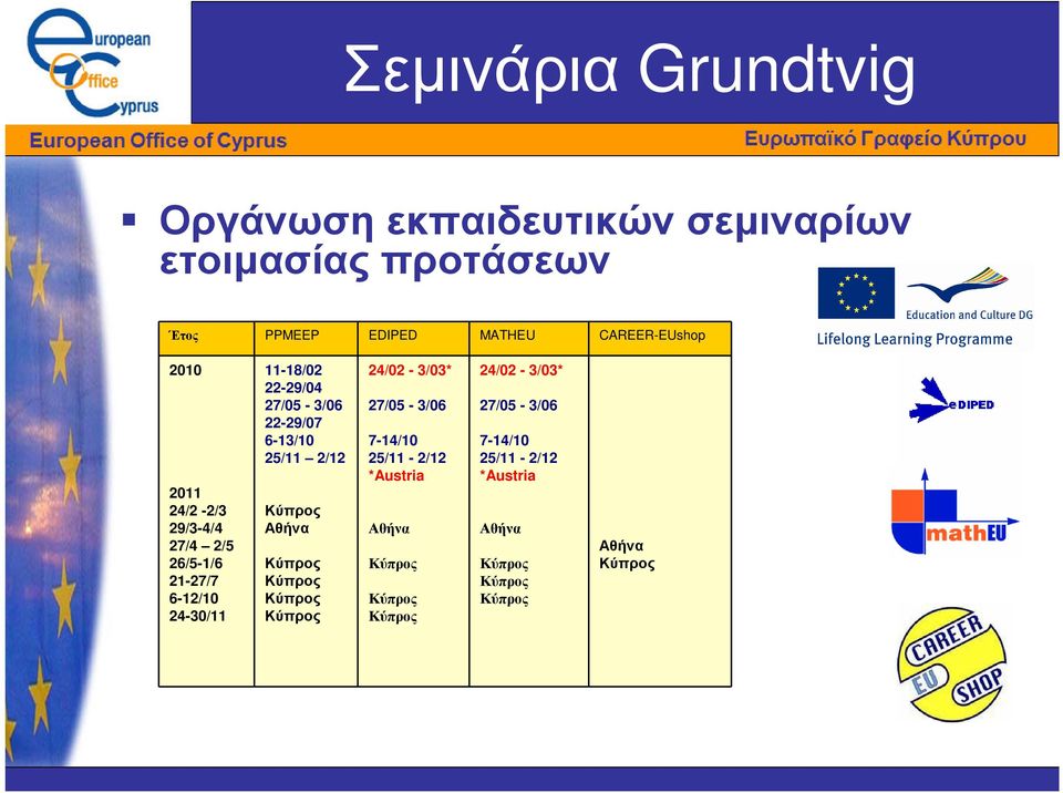 27/05-3/06 22-29/07 6-13/10 25/11 2/12 Κύπρος Αθήνα Κύπρος Κύπρος Κύπρος Κύπρος 24/02-3/03* 27/05-3/06 7-14/10