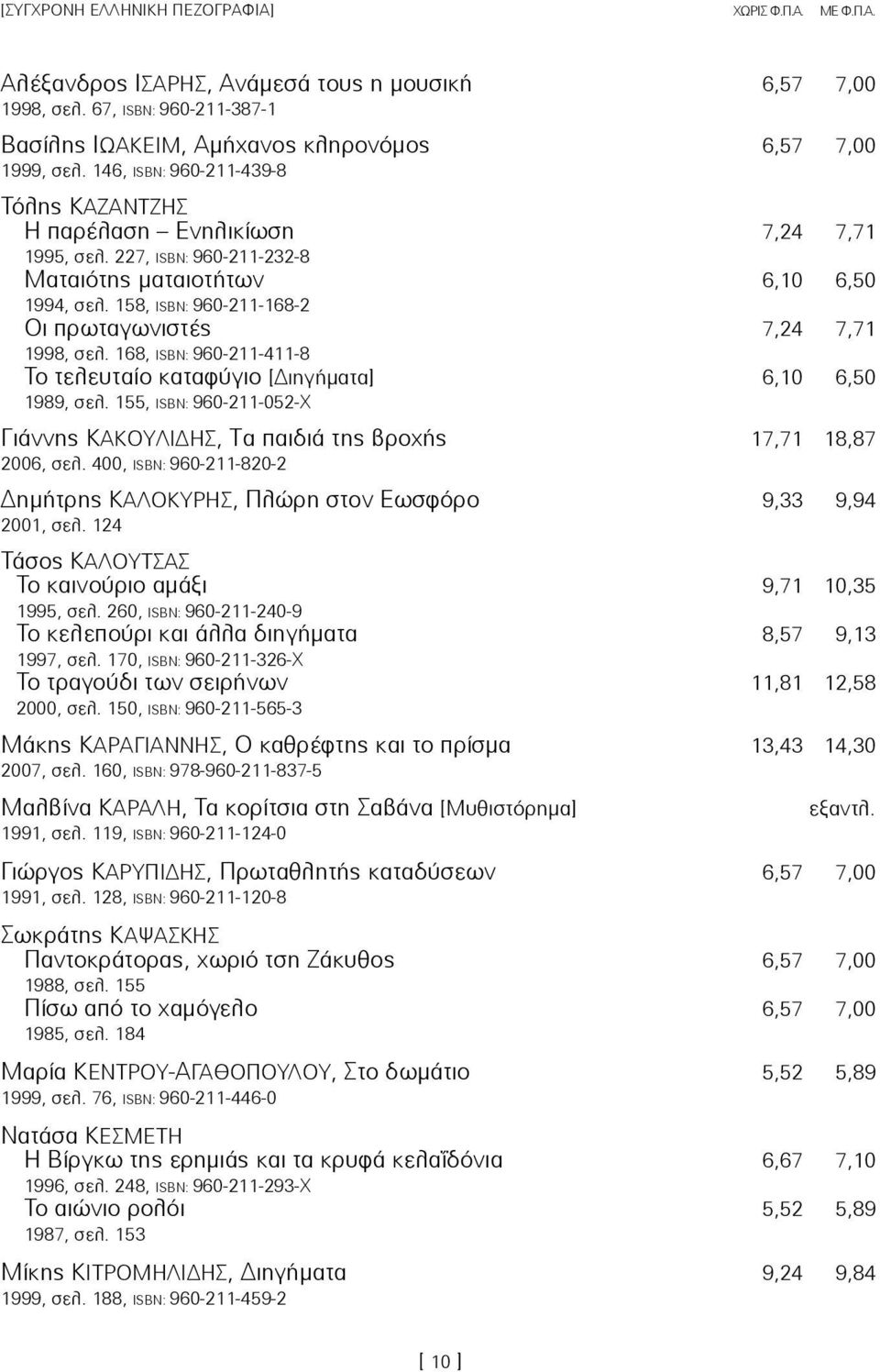 158, ISBN: 960-211-168-2 Ïé ðñùôáãùíéóôýò 7,24 7,71 1998, óåë. 168, ISBN: 960-211-411-8 Ôï ôåëåõôáßï êáôáöýãéï [ÄéçãÞìáôá] 6,10 6,50 1989, óåë.