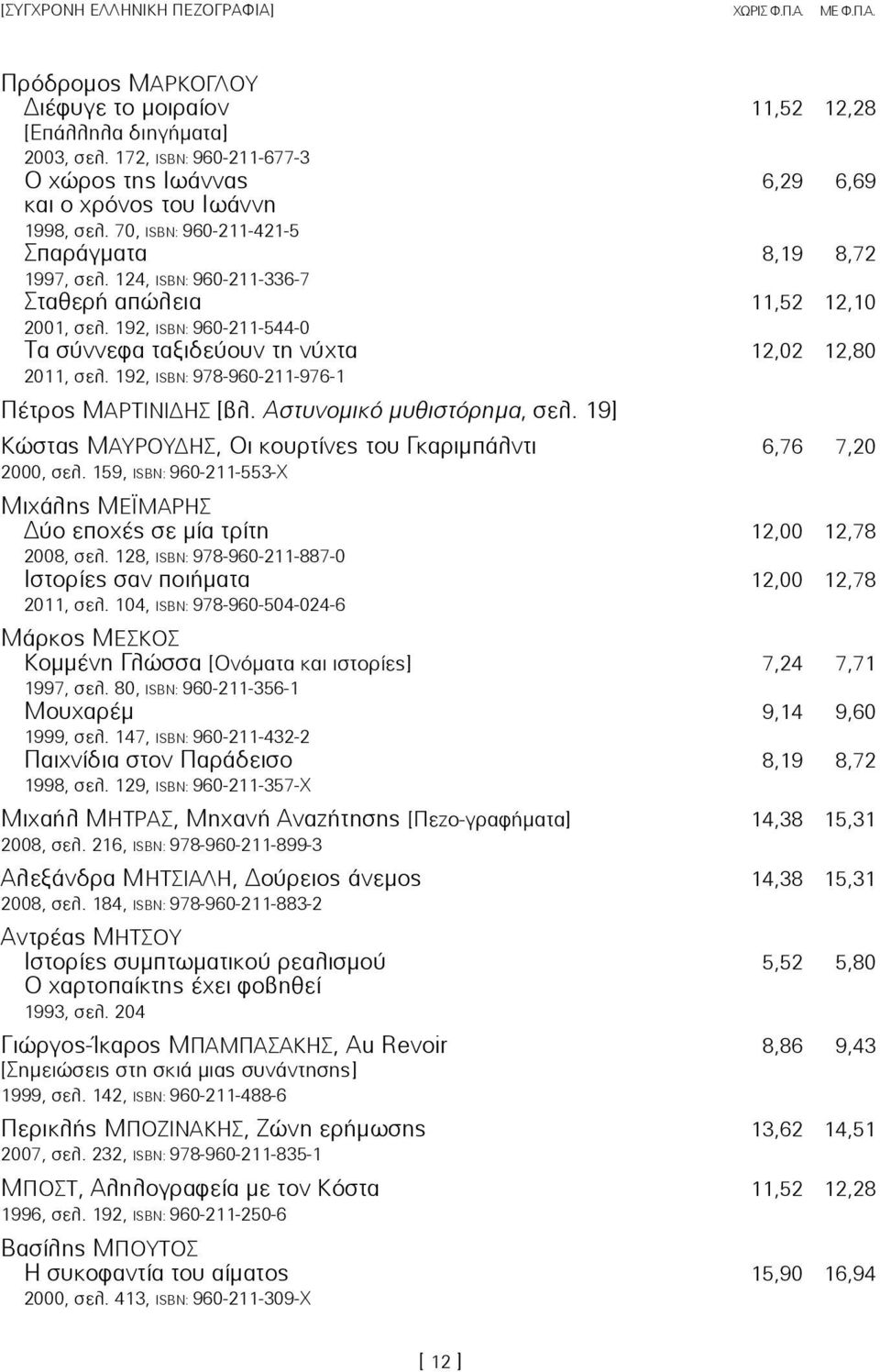 124, ISBN: 960-211-336-7 ÓôáèåñÞ áðþëåéá 11,52 12,10 2001, óåë. 192, ISBN: 960-211-544-0 Τα σύννεφα ταξιδεύουν τη νύχτα 12,02 12,80 2011, óåë. 192, ISBN: 978-960-211-976-1 Πέτρος ÌáΡτινιδΗΣ [βλ.