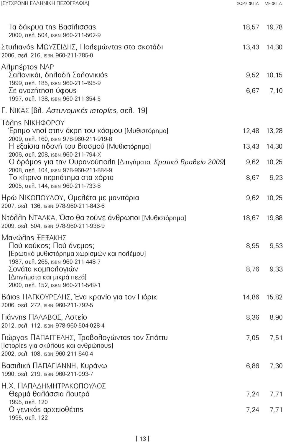 Αστυνομικές ιστορίες, σελ. 19] Τόλης ΝΙΚΗΦΟΡΟΥ Έρημο νησί στην άκρη του κόσμου [Μυθιστόρημα] 12,48 13,28 2009, óåë.