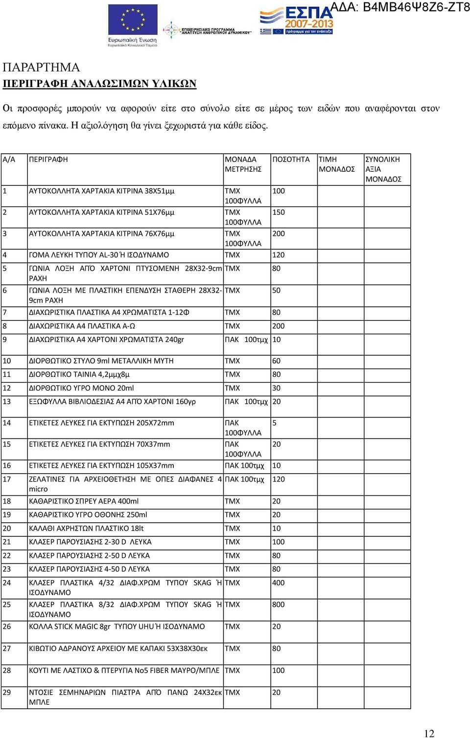 ΓΟΜΑ ΛΕΥΚΗ ΤΥΠΟΥ AL-30 Ή ΙΣΟΔΥΝΑΜΟ ΤΜΧ 120 5 ΓΩΝΙΑ ΛΟΞΗ ΑΠΌ ΧΑΡΤΟΝΙ ΠΤΥΣΟΜΕΝΗ 28Χ32-9cm ΡΑΧΗ 6 ΓΩΝΙΑ ΛΟΞΗ ΜΕ ΠΛΑΣΤΙΚΗ ΕΠΕΝΔΥΣΗ ΣΤΑΘΕΡΗ 28Χ32-9cm ΡΑΧΗ TMX 80 TMX 50 7 ΔΙΑΧΩΡΙΣΤΙΚΑ ΠΛΑΣΤΙΚΑ Α4