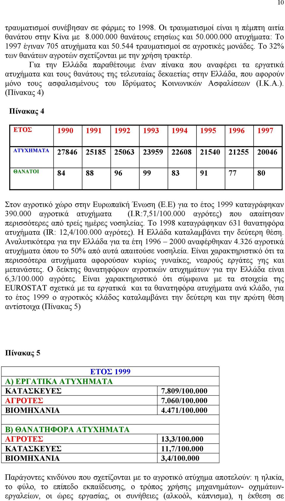 Για την Ελλάδα παραθέτουμε έναν πίνακα που αναφέρει τα εργατικά ατυχήματα και τους θανάτους της τελευταίας δεκαετίας στην Ελλάδα, που αφορούν μόνο τους ασφαλισμένους του Ιδρύματος Κοινωνικών