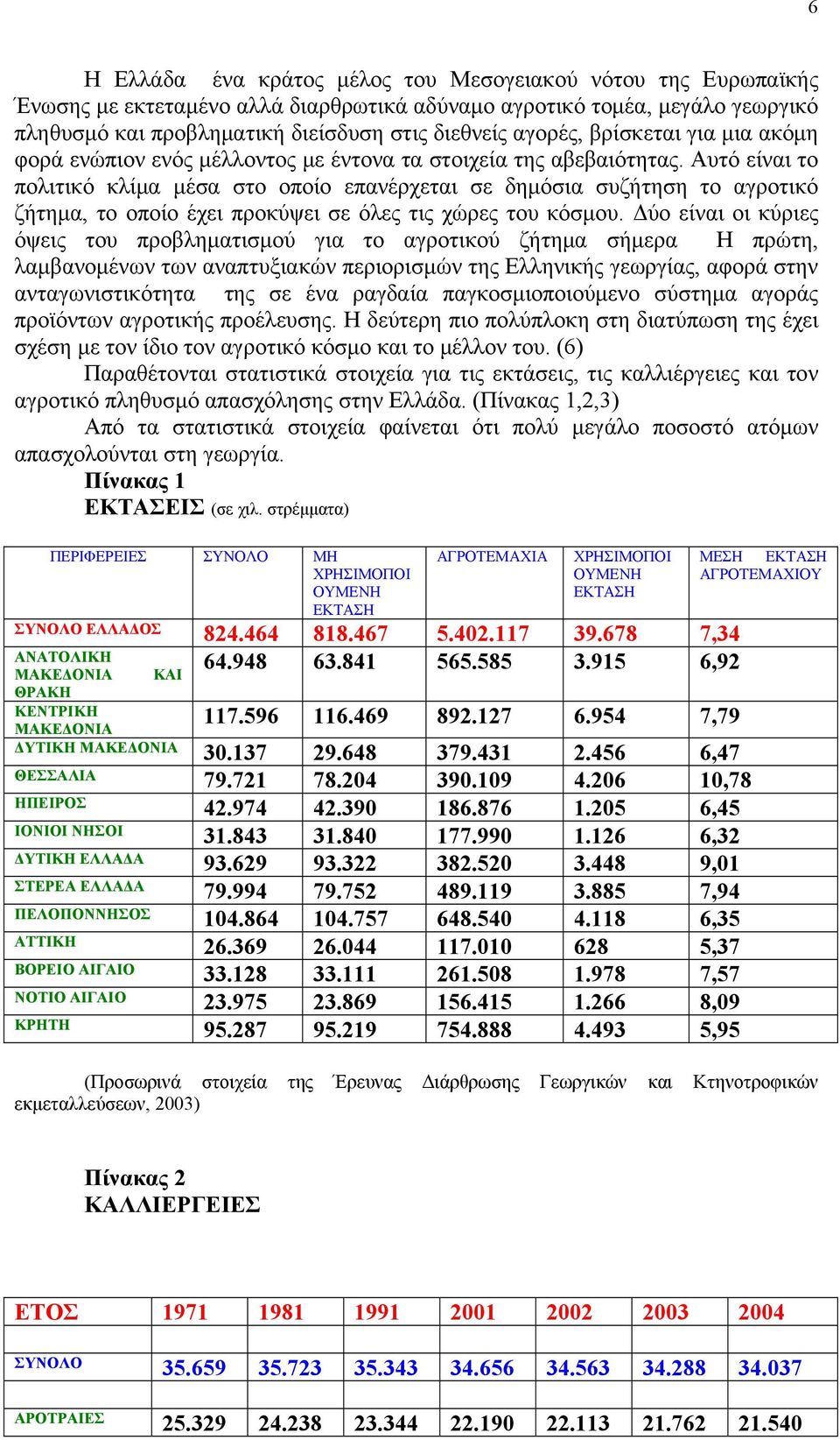 Αυτό είναι το πολιτικό κλίμα μέσα στο οποίο επανέρχεται σε δημόσια συζήτηση το αγροτικό ζήτημα, το οποίο έχει προκύψει σε όλες τις χώρες του κόσμου.