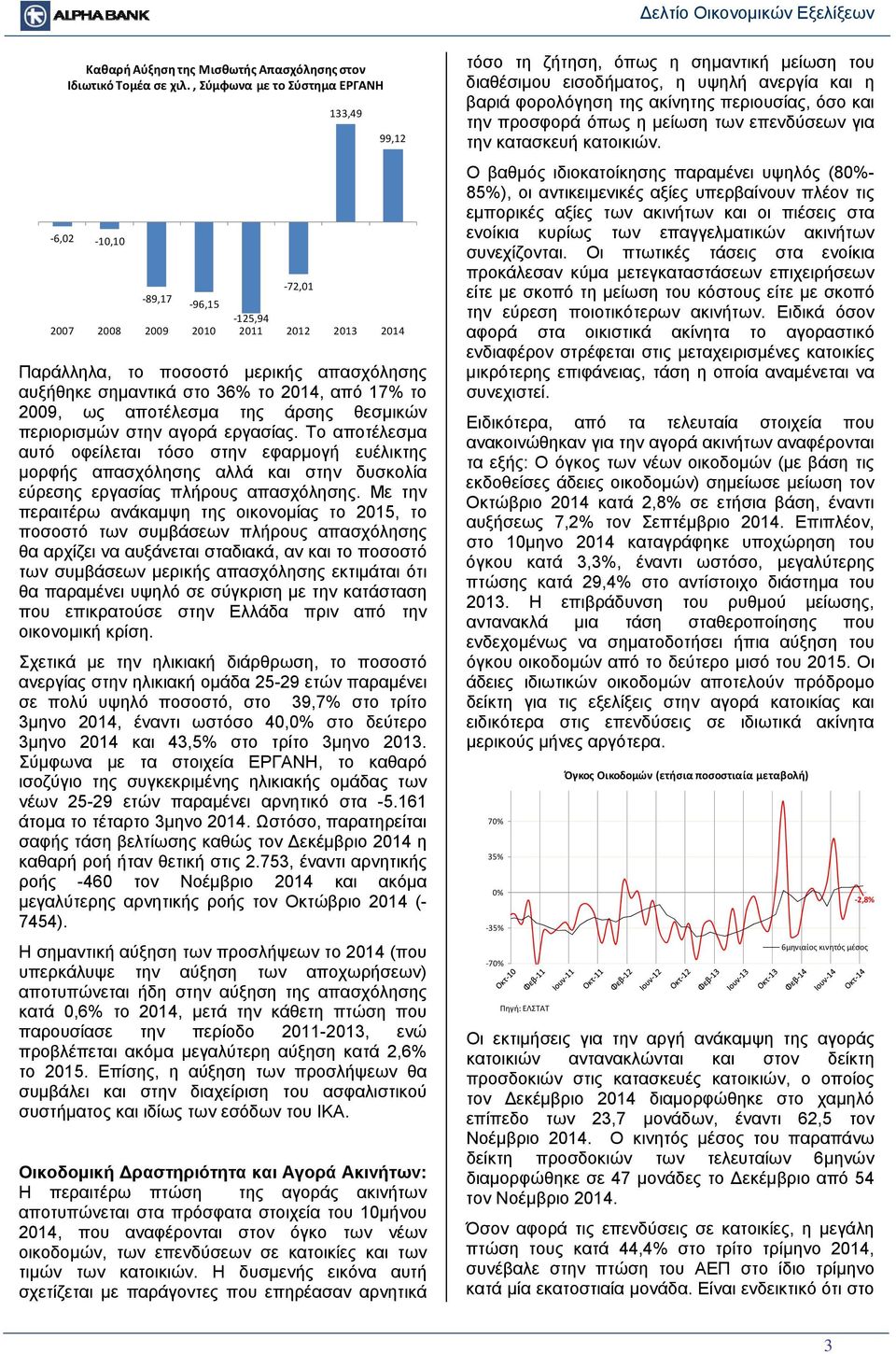 αποτέλεσμα της άρσης θεσμικών περιορισμών στην αγορά εργασίας. Το αποτέλεσμα αυτό οφείλεται τόσο στην εφαρμογή ευέλικτης μορφής απασχόλησης αλλά και στην δυσκολία εύρεσης εργασίας πλήρους απασχόλησης.