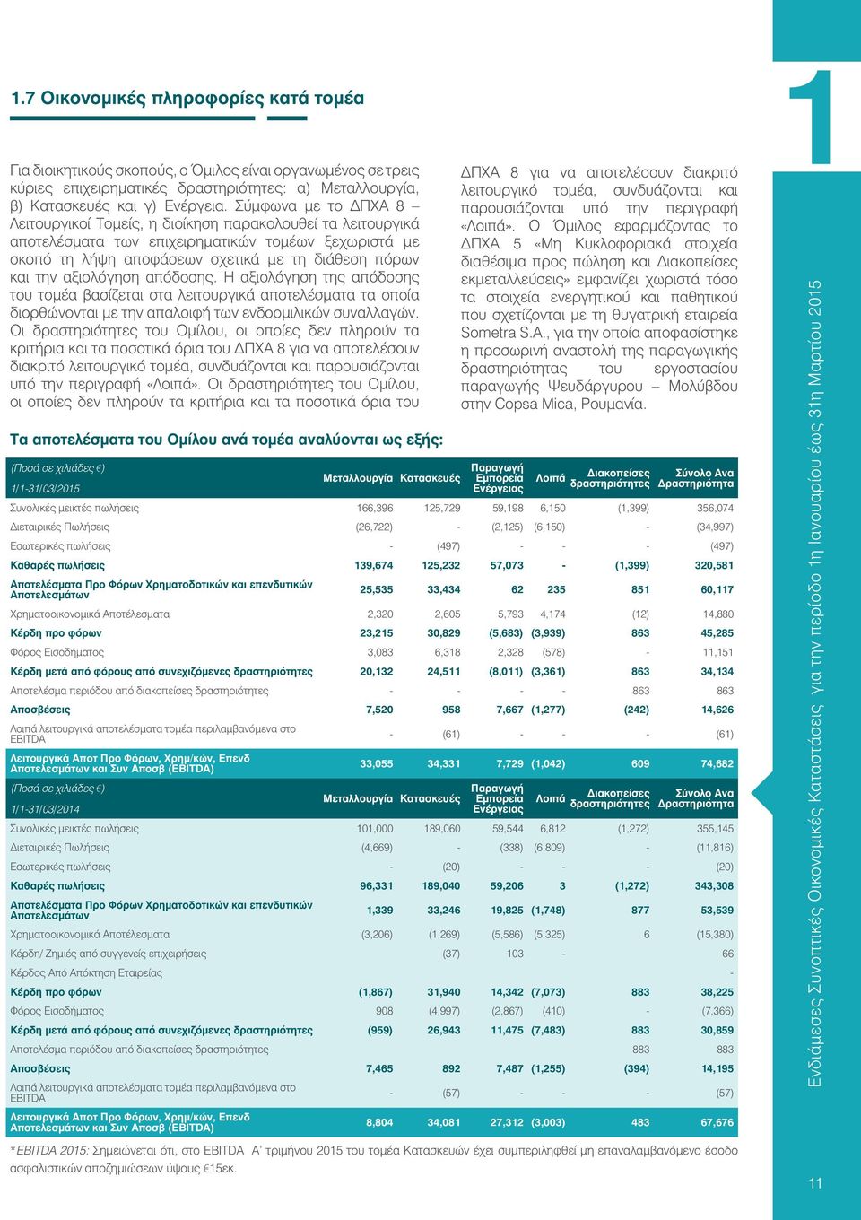 αξιολόγηση απόδοσης. Η αξιολόγηση της απόδοσης του τομέα βασίζεται στα λειτουργικά αποτελέσματα τα οποία διορθώνονται με την απαλοιφή των ενδοομιλικών συναλλαγών.