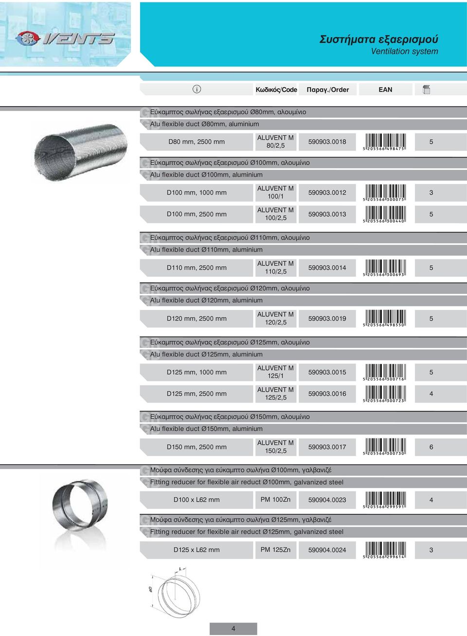 0013 5 100/2,5 Εύκαμπτος σωλήνας εξαερισμού Ø110mm, αλουμίνιο Alu flexble duct Ø110mm, alumnum D110 mm, 2500 mm 590903.