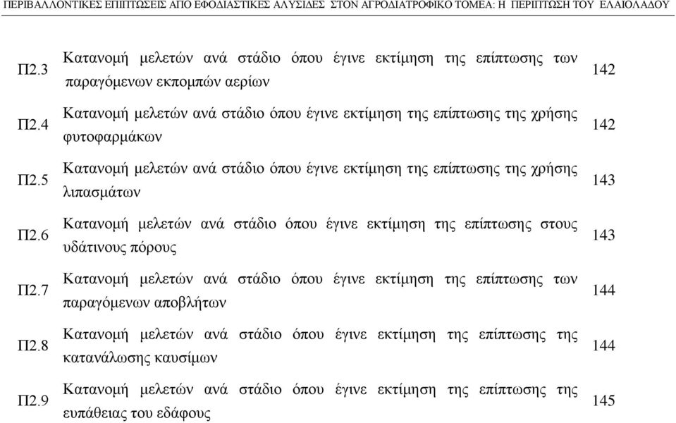 φυτοφαρμάκων Κατανομή μελετών ανά στάδιο όπου έγινε εκτίμηση της επίπτωσης της χρήσης λιπασμάτων Κατανομή μελετών ανά στάδιο όπου έγινε εκτίμηση της επίπτωσης στους