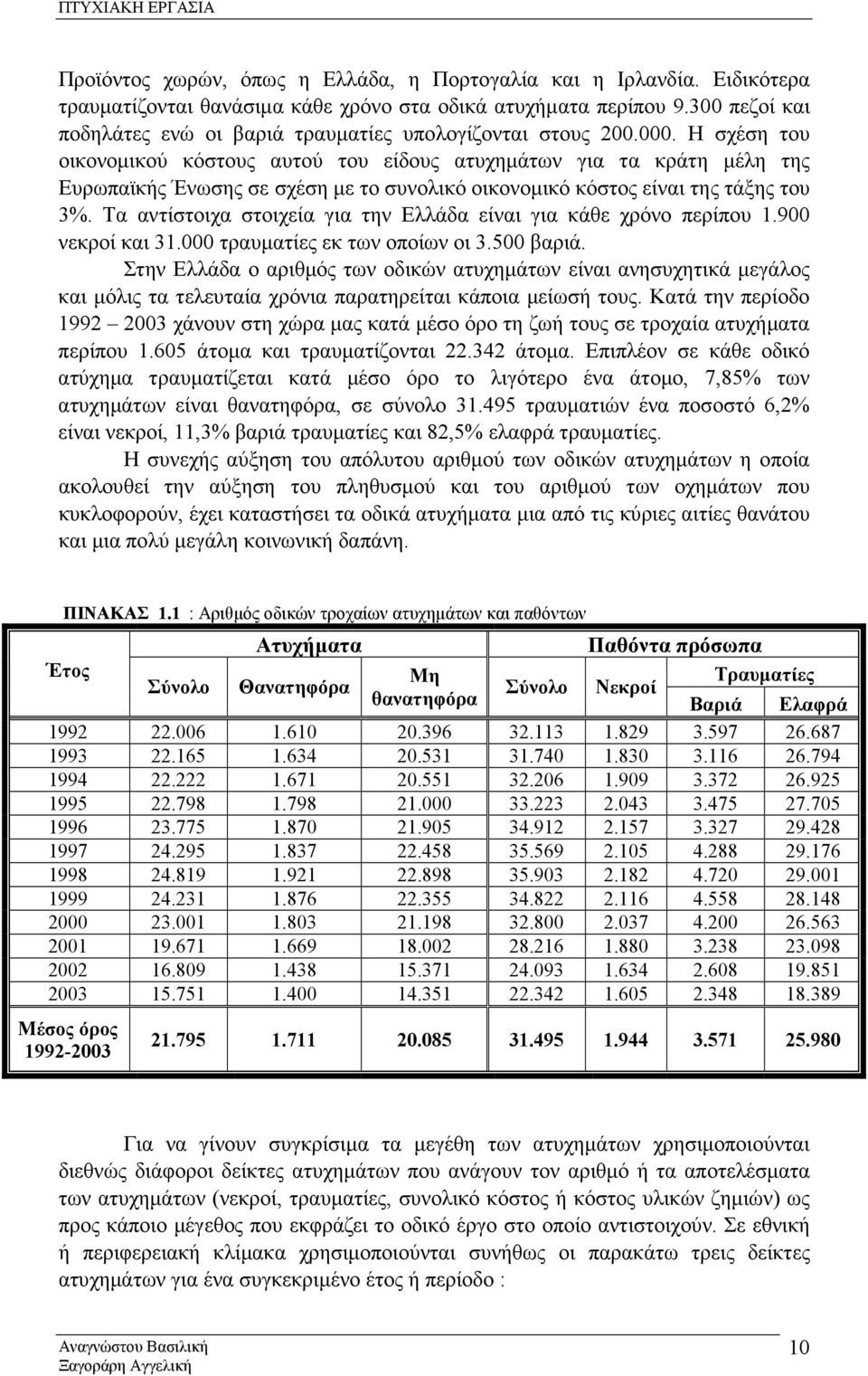 Η σχέση του οικονοµικού κόστους αυτού του είδους ατυχηµάτων για τα κράτη µέλη της Ευρωπαϊκής Ένωσης σε σχέση µε το συνολικό οικονοµικό κόστος είναι της τάξης του 3%.