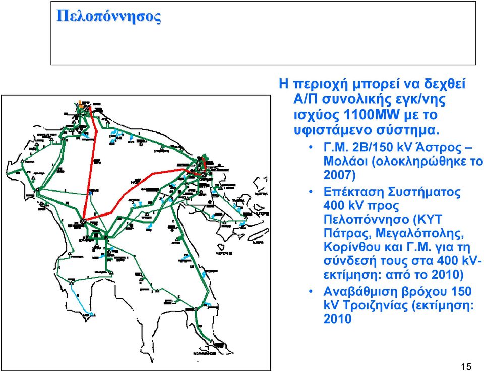 2Β/150 kv Άστρος Μολάοι (ολοκληρώθηκε το 2007) Επέκταση Συστήματος 400 kv προς