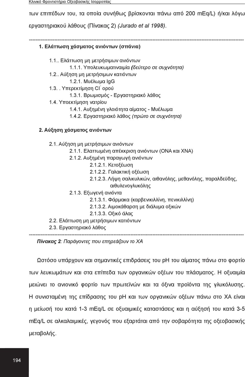 4.2. Εργαστηριακό λάθος (πρώτο σε συχνότητα) 2. Αύξηση χάσματος ανιόντων 2.1. Αύξηση μη μετρήσιμων ανιόντων 2.1.1. Ελαττωμένη απέκκριση ανιόντων (ΟΝΑ και ΧΝΑ) 2.1.2. Αυξημένη παραγωγή ανιόντων 2.1.2.1. Κετοξέωση 2.