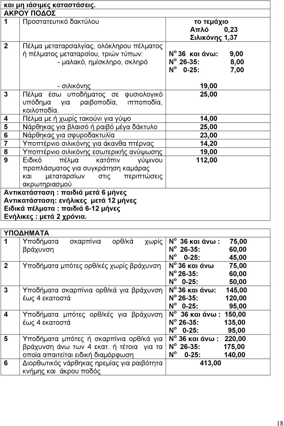 9,00 Ν ο 26-35: 8,00 Ν ο 0-25: 7,00 - σιλικόνης 19,00 3 Πέλµα έσω υποδήµατος σε φυσιολογικό 25,00 υπόδηµα για ραιβοποδία, ιπποποδία, κοιλοποδία.