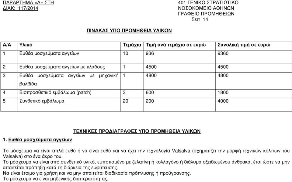 Συνθετικό εµβάλωµα 20 200 4000 1.