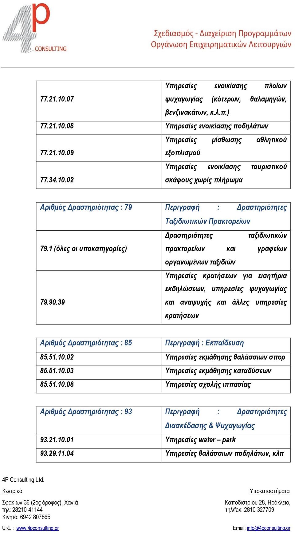 1 (όλες οι υποκατηγορίες) πρακτορείων και γραφείων οργανωμένων ταξιδιών Υπηρεσίες κρατήσεων για εισητήρια εκδηλώσεων, υπηρεσίες ψυχαγωγίας 79.90.