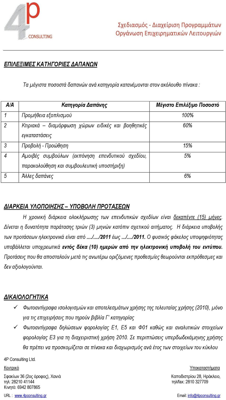 ΔΙΑΡΚΕΙΑ ΥΛΟΠΟΙΗΣΗΣ ΥΠΟΒΟΛΗ ΠΡΟΤΑΣΕΩΝ Η χρονική διάρκεια ολοκλήρωσης των επενδυτικών σχεδίων είναι δεκαπέντε (15) μήνες. Δίνεται η δυνατότητα παράτασης τριών (3) μηνών κατόπιν σχετικού αιτήματος.