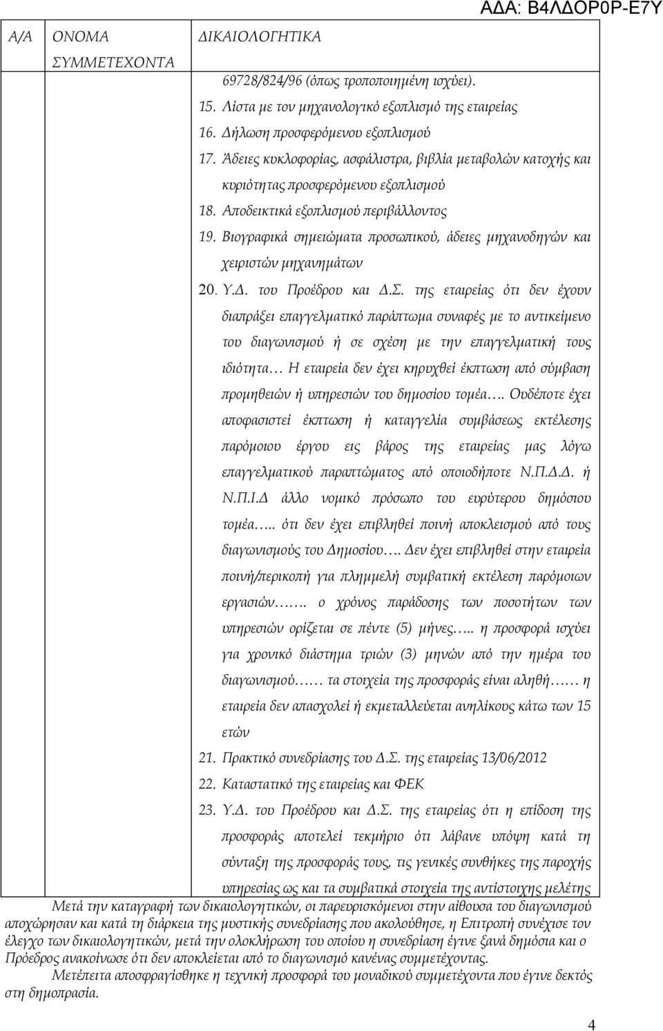 Βιογραφικά σημειώματα προσωπικού, άδειες μηχανοδηγών και χειριστών μηχανημάτων 20. Υ.Δ. του Προέδρου και Δ.Σ.