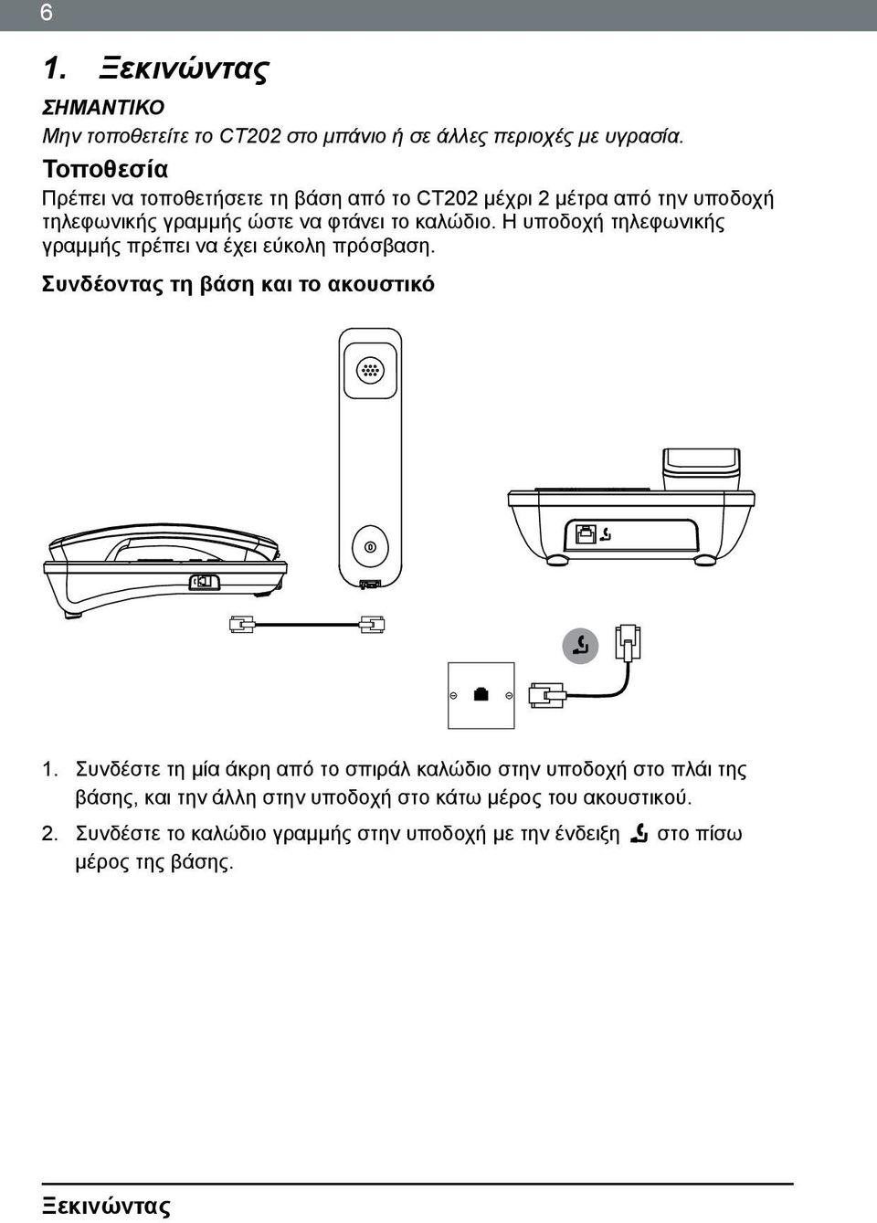 Η υποδοχή τηλεφωνικής γραμμής πρέπει να έχει εύκολη πρόσβαση. Συνδέοντας τη βάση και το ακουστικό 1.