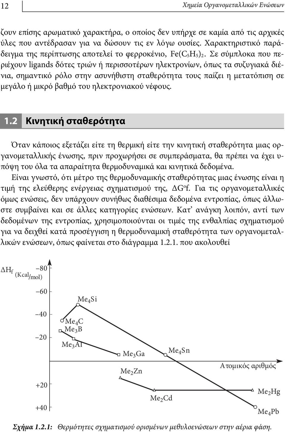 Σε σύμπλοκα που περιέχουν ligands δότες τριών ή περισσοτέρων ηλεκτρονίων, όπως τα συζυγιακά διένια, σημαντικό ρόλο στην ασυνήθιστη σταθερότητα τους παίζει η μετατόπιση σε μεγάλο ή μικρό βαθμό του