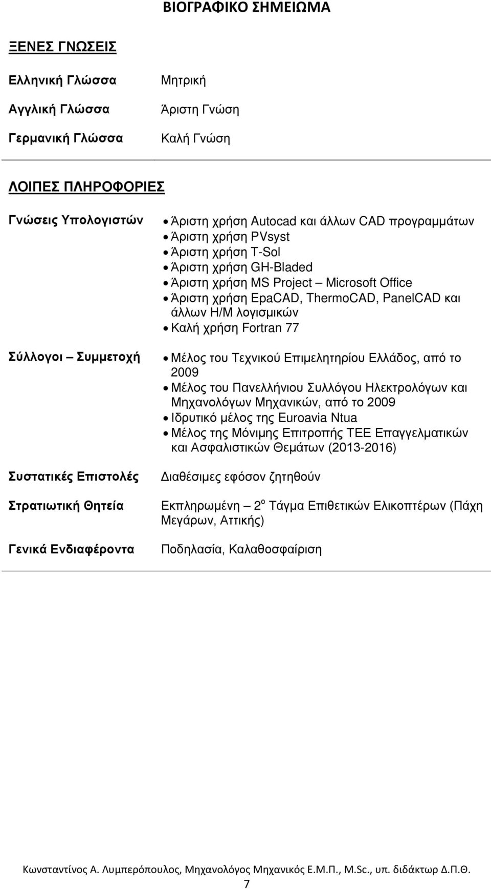 PanelCAD και άλλων Η/Μ λογισμικών Καλή χρήση Fortran 77 Μέλος του Τεχνικού Επιμελητηρίου Ελλάδος, από το 2009 Μέλος του Πανελλήνιου Συλλόγου Ηλεκτρολόγων και Μηχανολόγων Μηχανικών, από το 2009