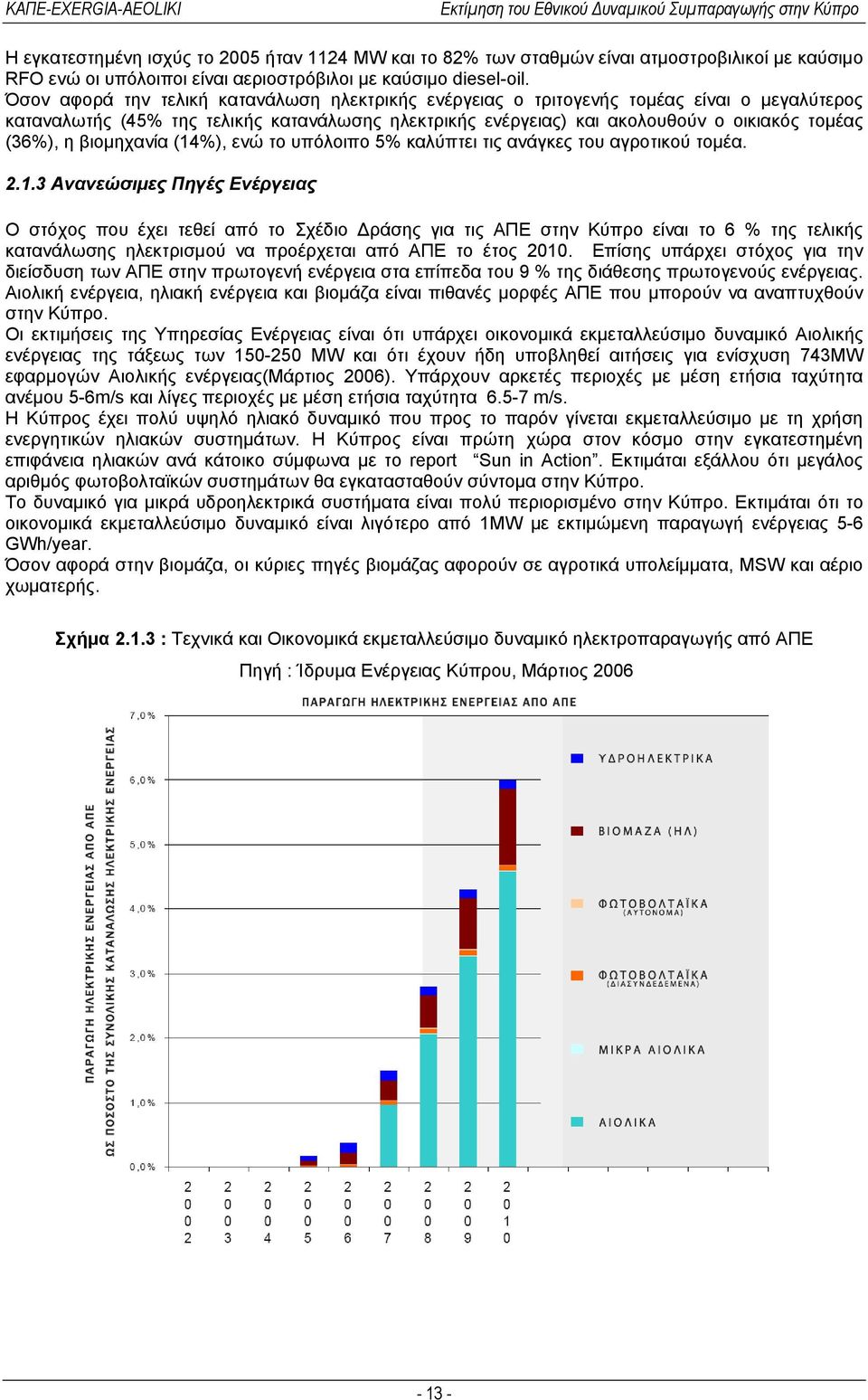 βιομηχανία (14%), ενώ το υπόλοιπο 5% καλύπτει τις ανάγκες του αγροτικού τομέα. 2.1.3 Ανανεώσιμες Πηγές Ενέργειας Ο στόχος που έχει τεθεί από το Σχέδιο Δράσης για τις ΑΠΕ στην Κύπρο είναι το 6 % της τελικής κατανάλωσης ηλεκτρισμού να προέρχεται από ΑΠΕ το έτος 2010.