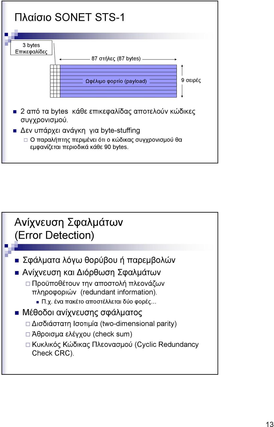 Ανίχνευση Σφαλμάτων (Error Detection) Σφάλματα λόγω θορύβου ή παρεμβολών Ανίχνευση και Διόρθωση Σφαλμάτων Προϋποθέτουν την αποστολή πλεονάζων πληροφοριών (redundant