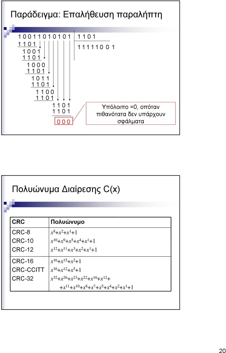 Πολυώνυμο x 8 +x 2 +x + x +x 9 +x 5 +x 4 +x + x 2 +x +x 3 +x 2 +x + x 6 +x 5 +x 2