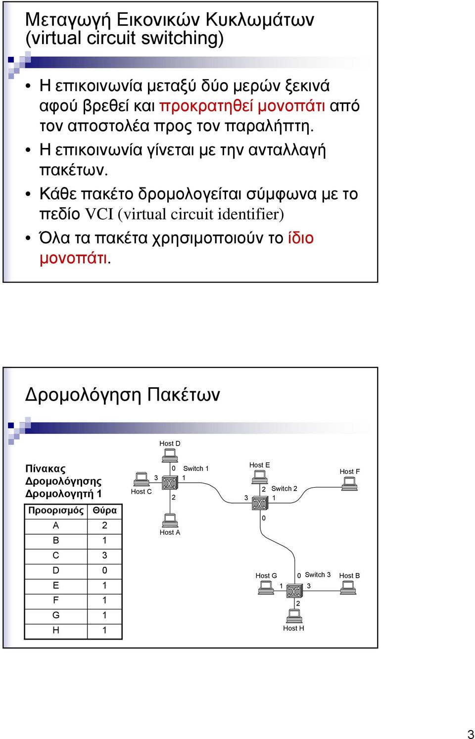 Κάθε πακέτο δρομολογείται σύμφωνα με το πεδίο VCI (virtual circuit identifier) Όλαταπακέταχρησιμοποιούντοίδιο μονοπάτι.