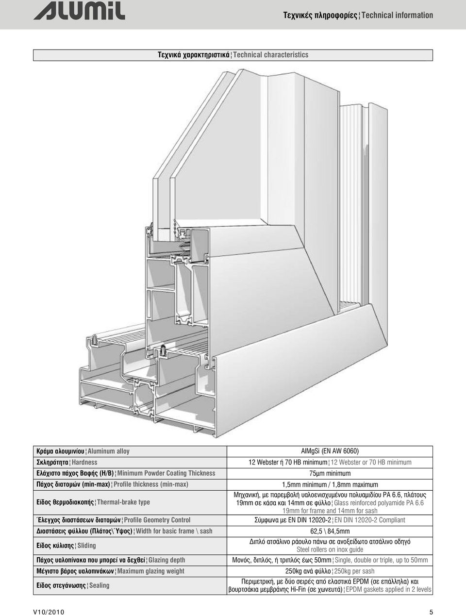 basic frame \ sash Είδος κύλισης Sliding Πάχος υαλοπίνακα που μπορεί να δεχθεί Glazing depth Μέγιστο βάρος υαλοπινάκων Maximum glazing weight Είδος στεγάνωσης Sealing AlMgSi (EN AW 6060) 12 Webster ή